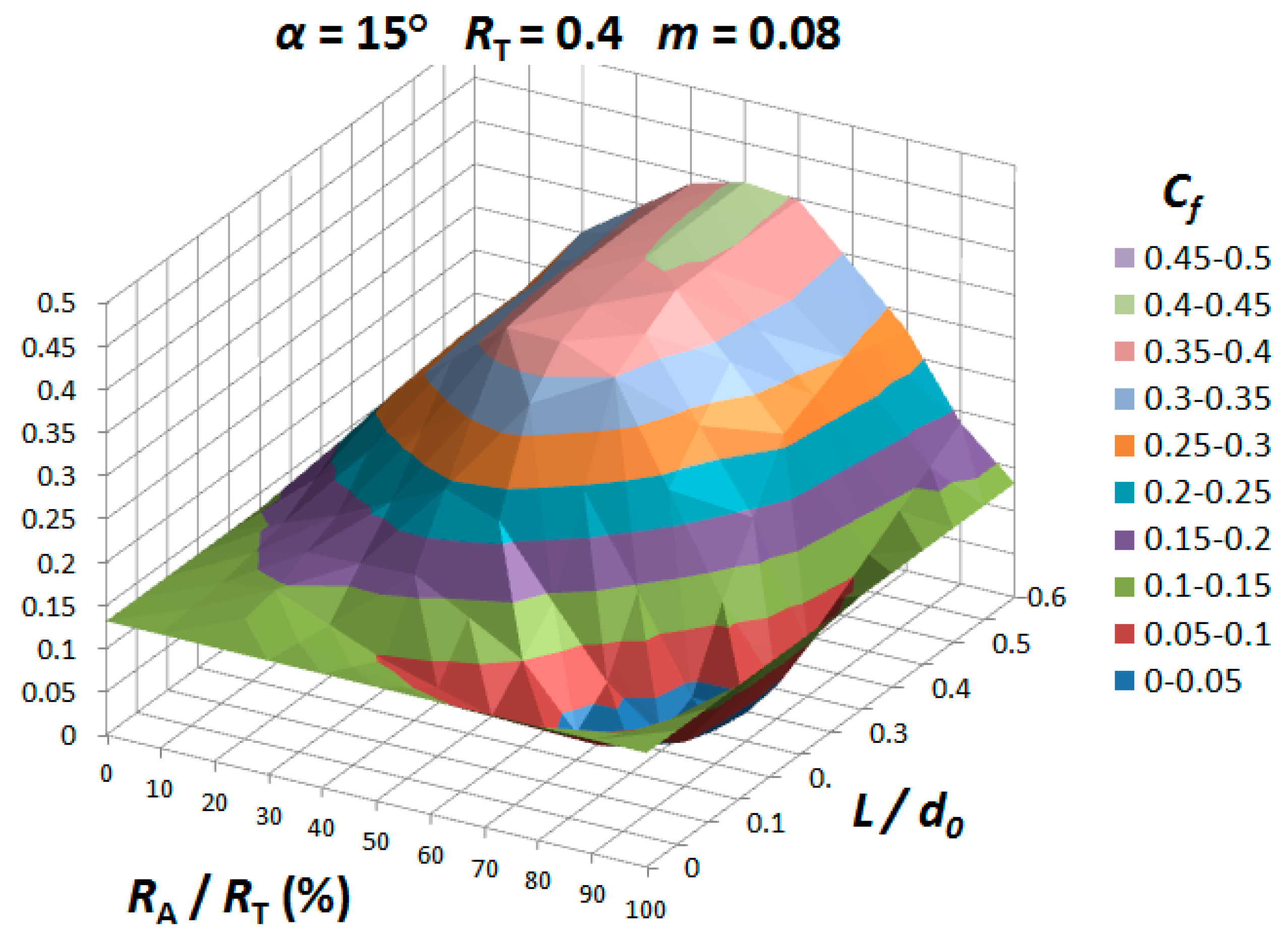 Metals 07 00335 g012