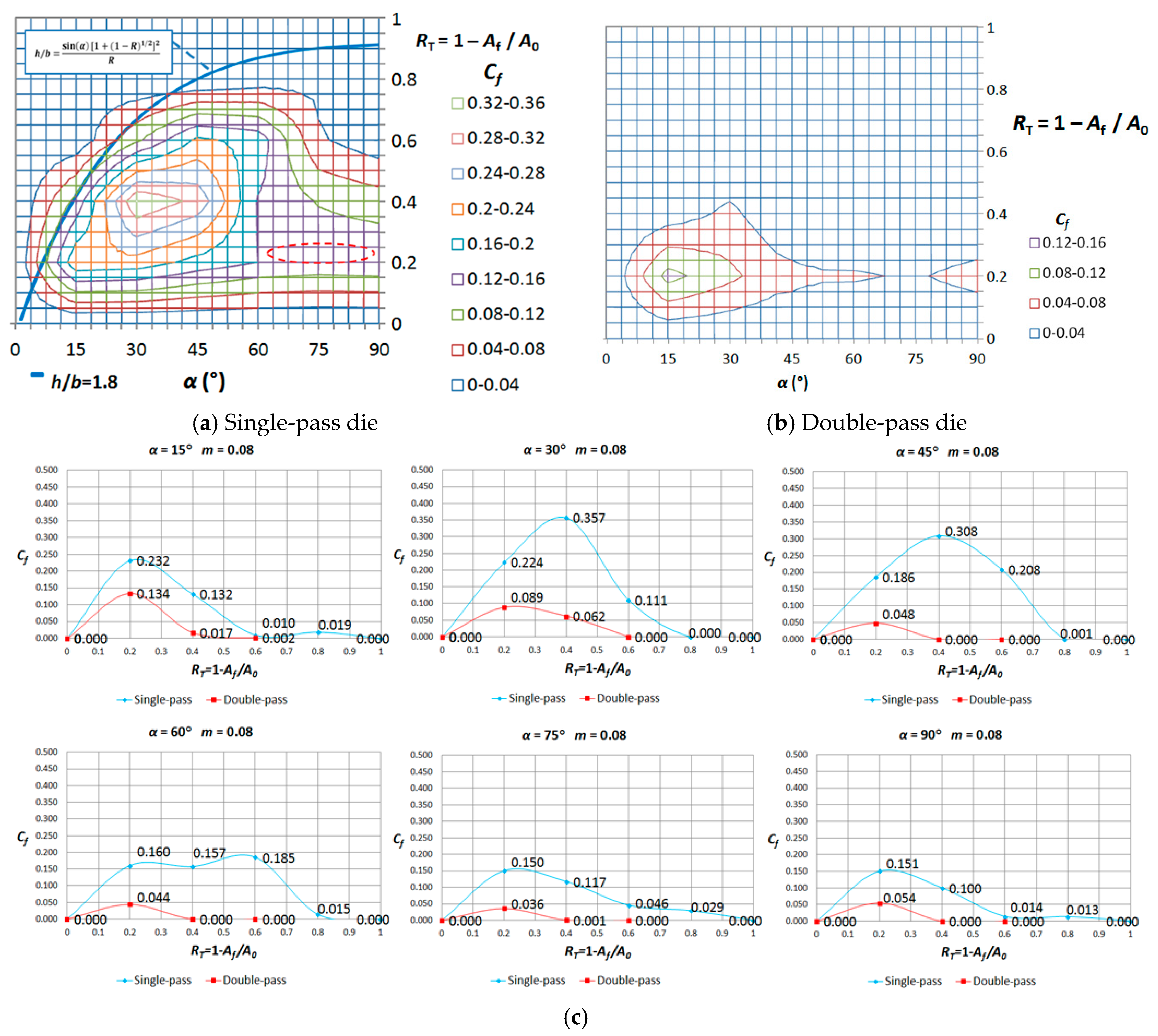 Metals 07 00335 g018