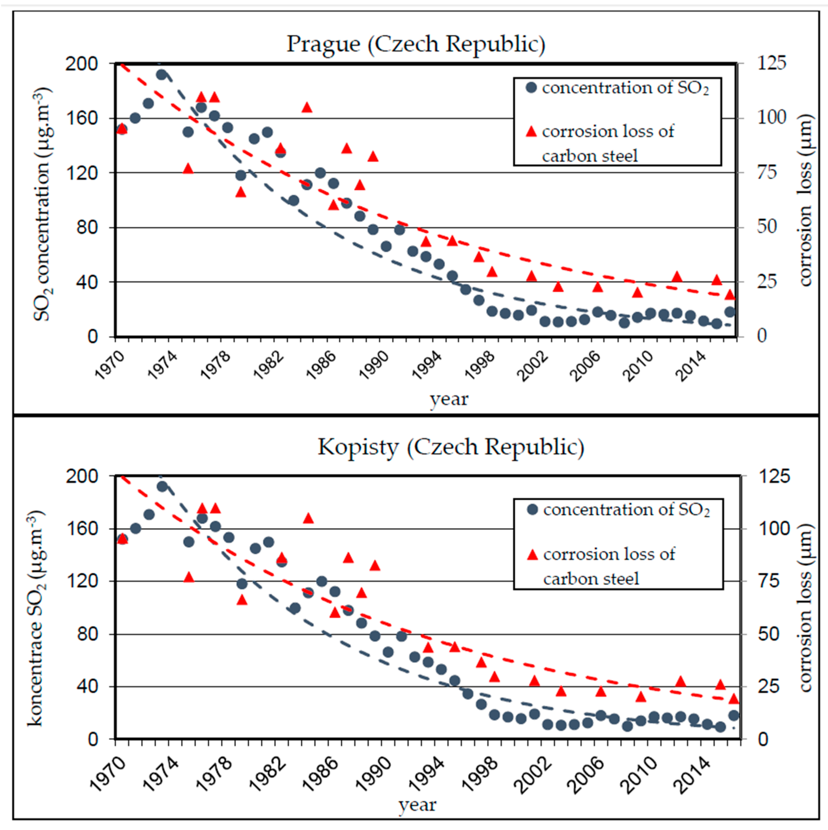 Metals 07 00336 g001