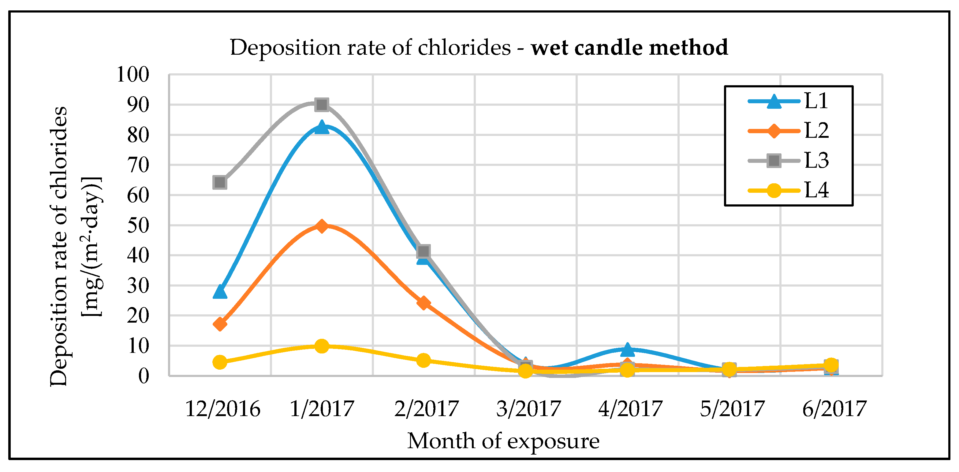 Metals 07 00336 g009