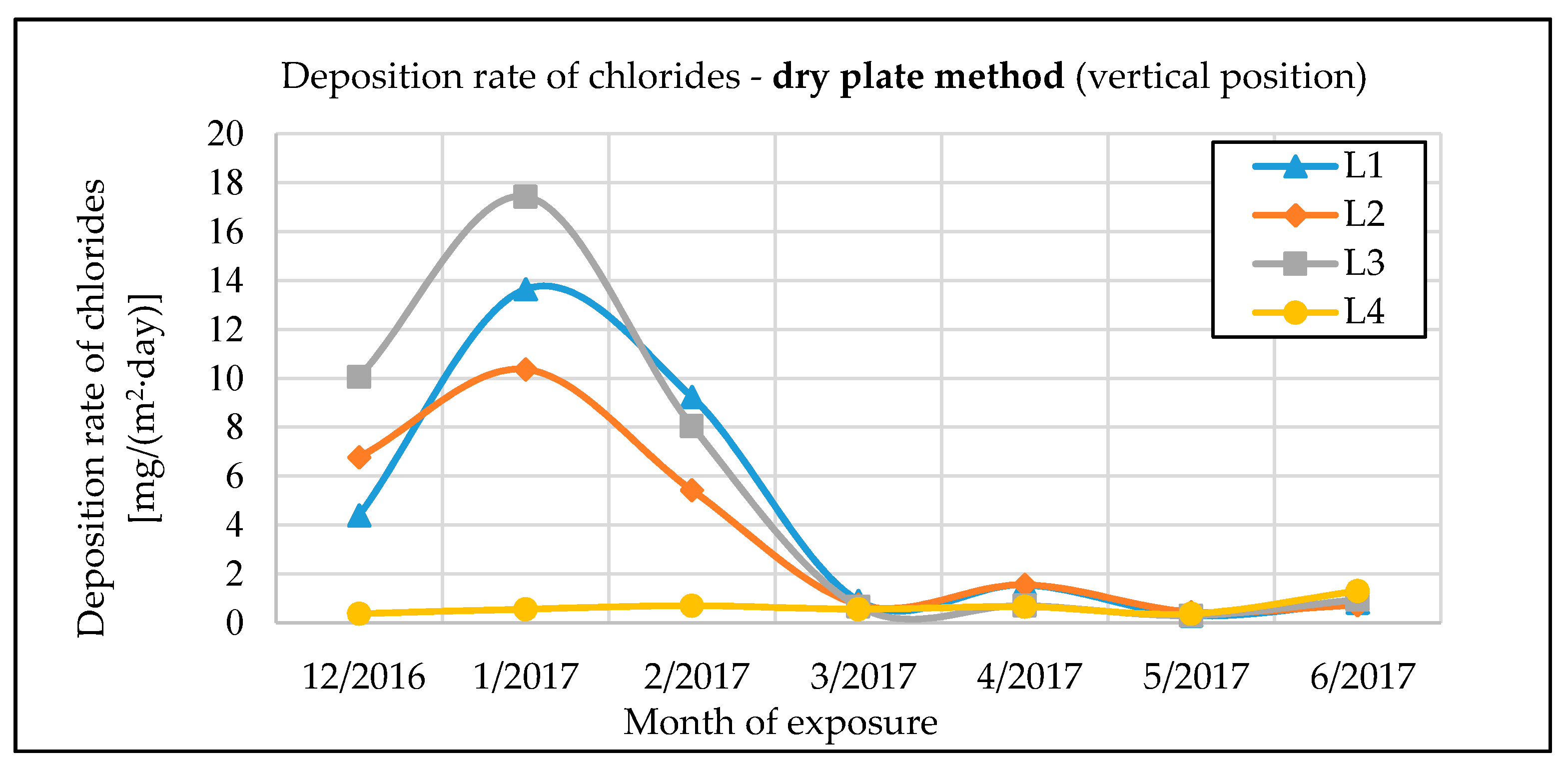 Metals 07 00336 g011