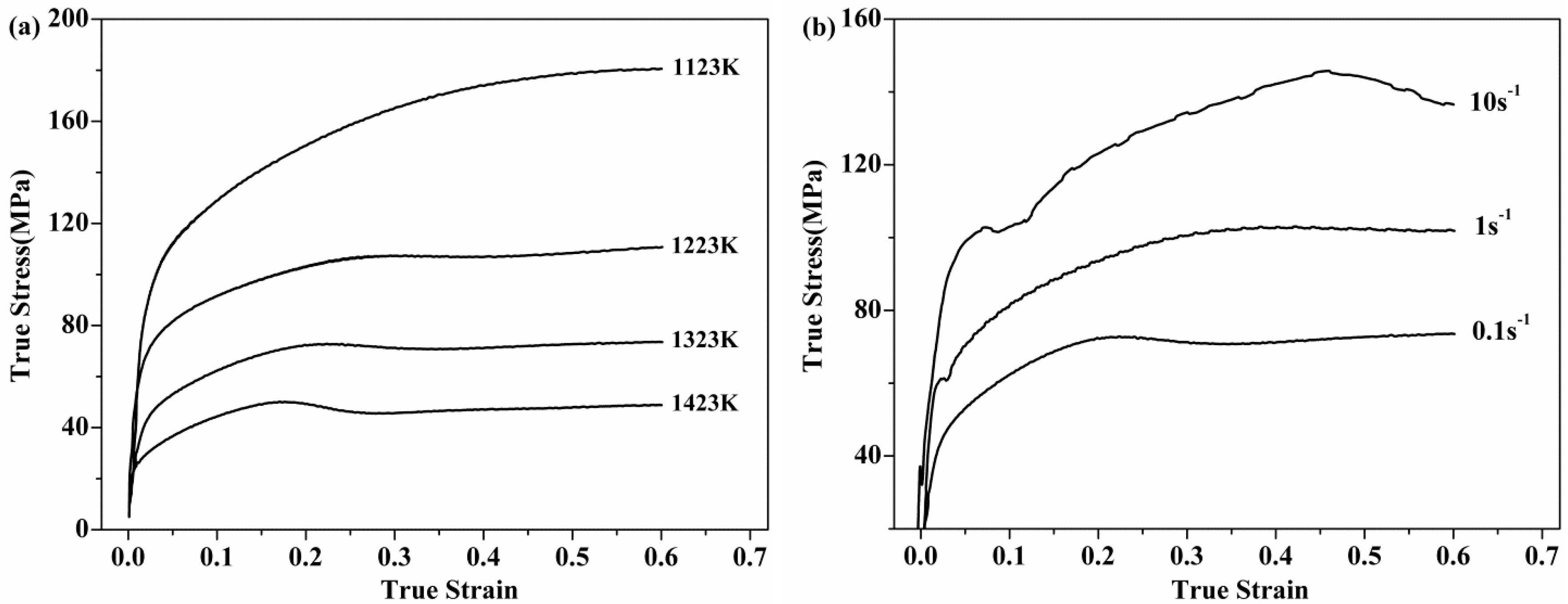 Metals 07 00337 g001