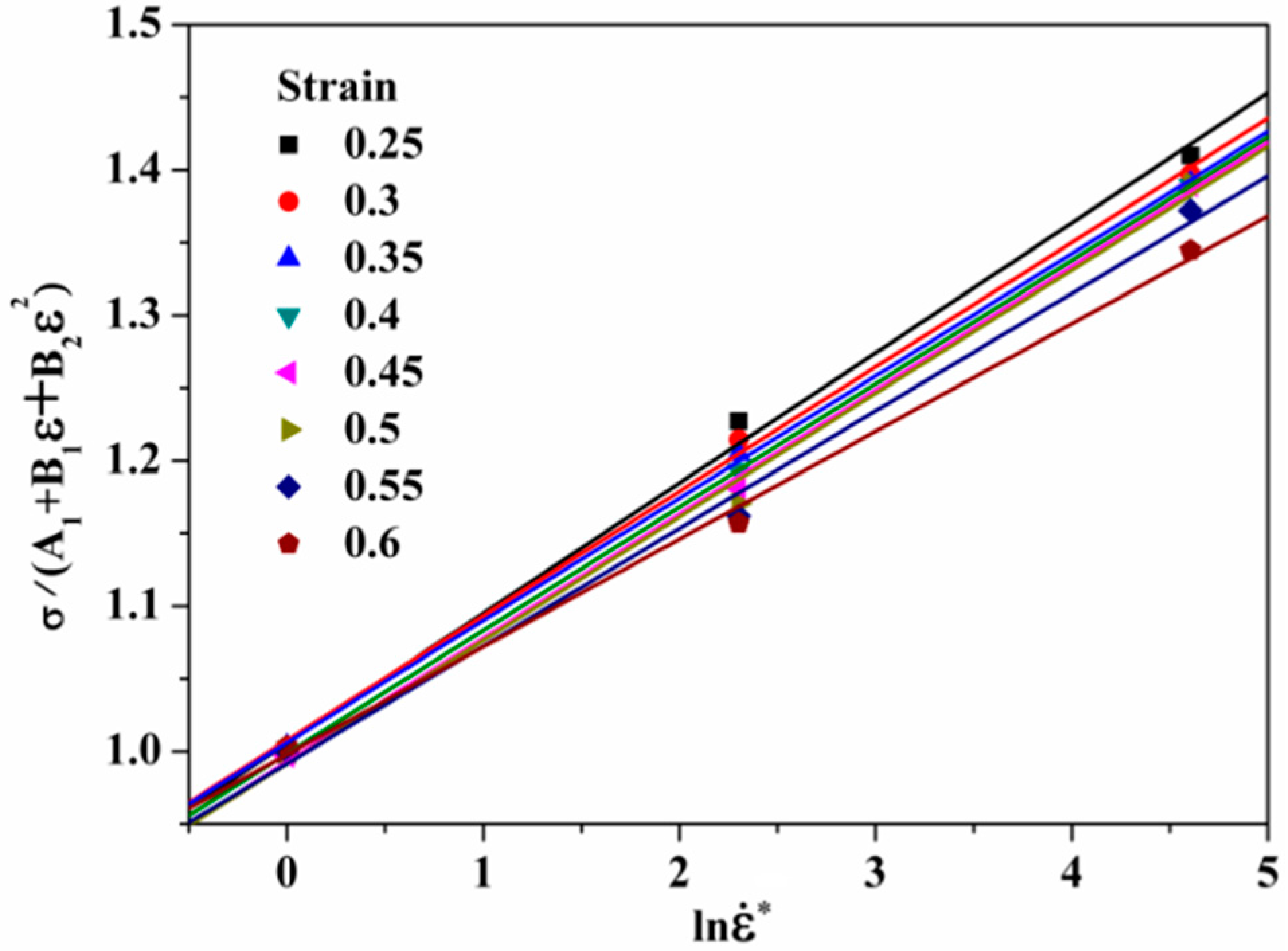 Metals 07 00337 g003