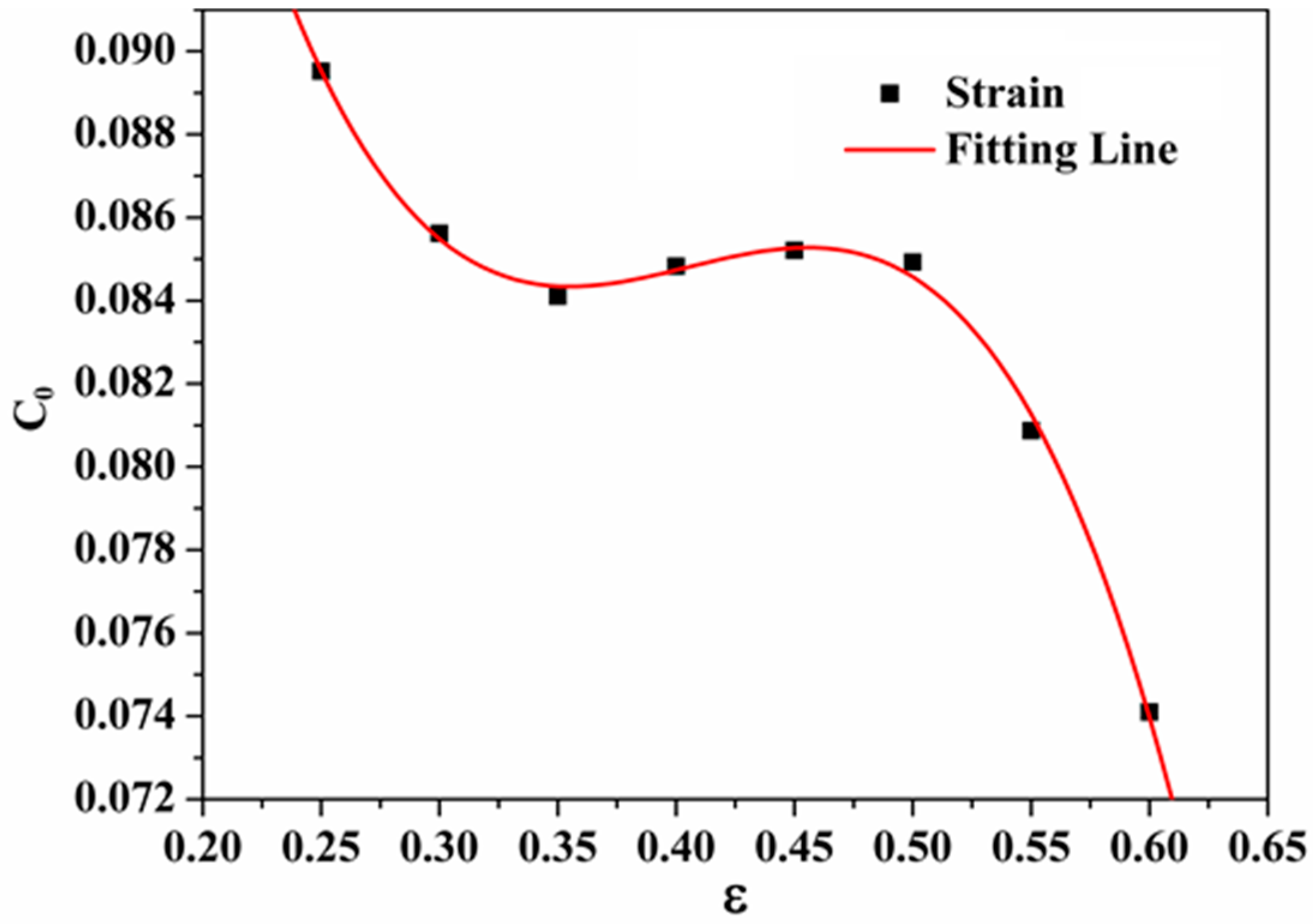 Metals 07 00337 g004