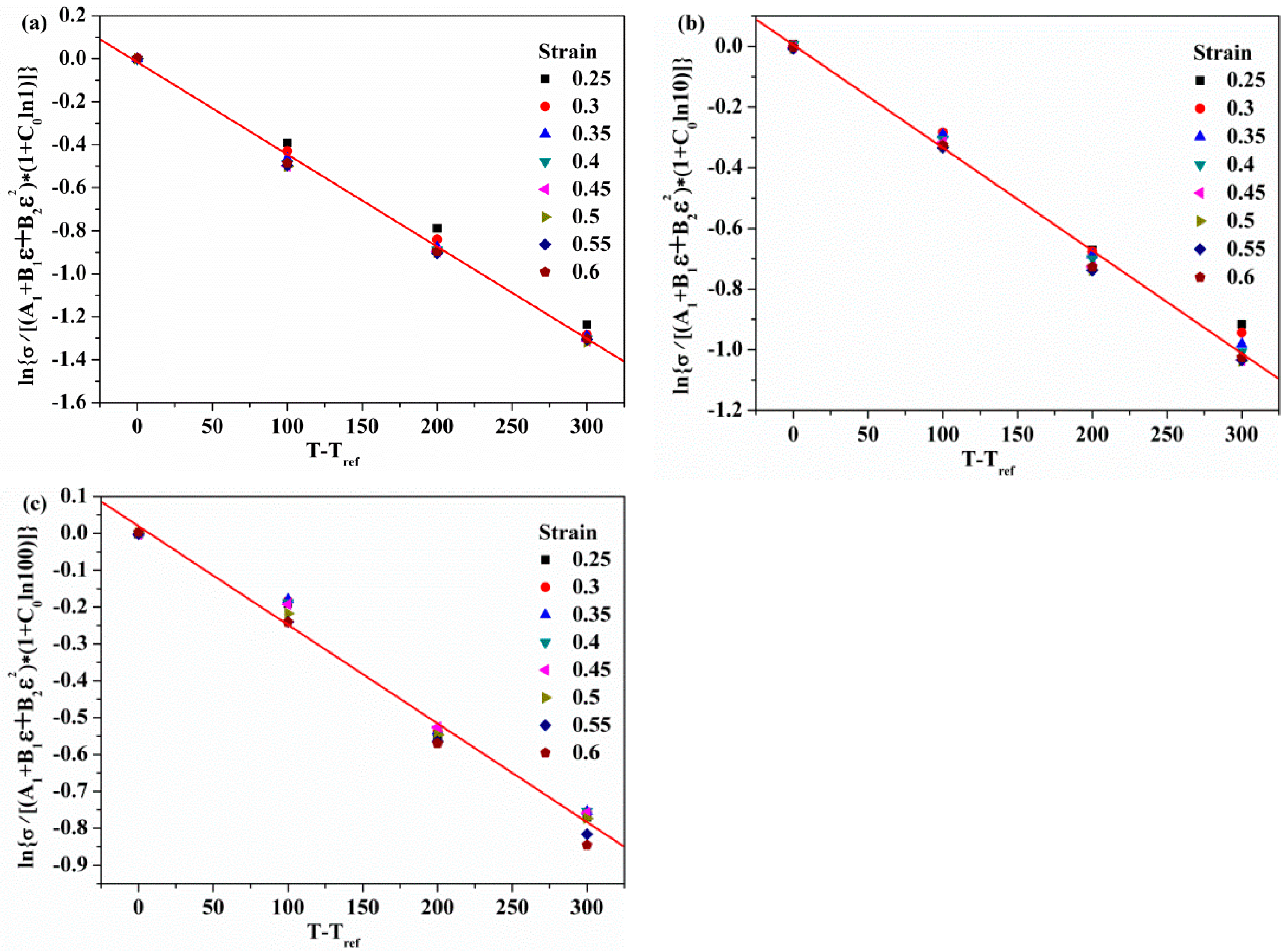 Metals 07 00337 g005