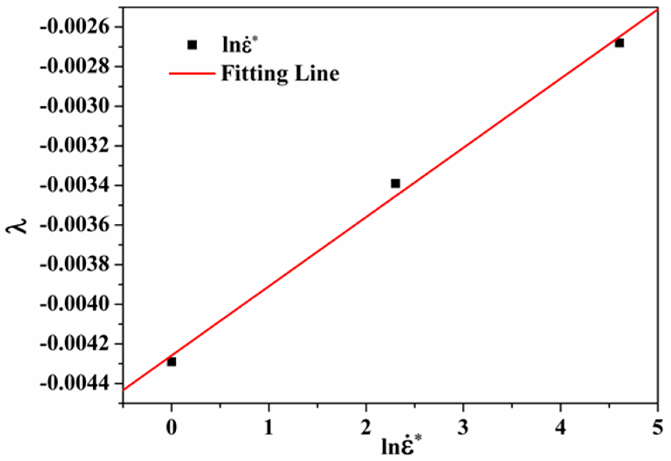 Metals 07 00337 g006