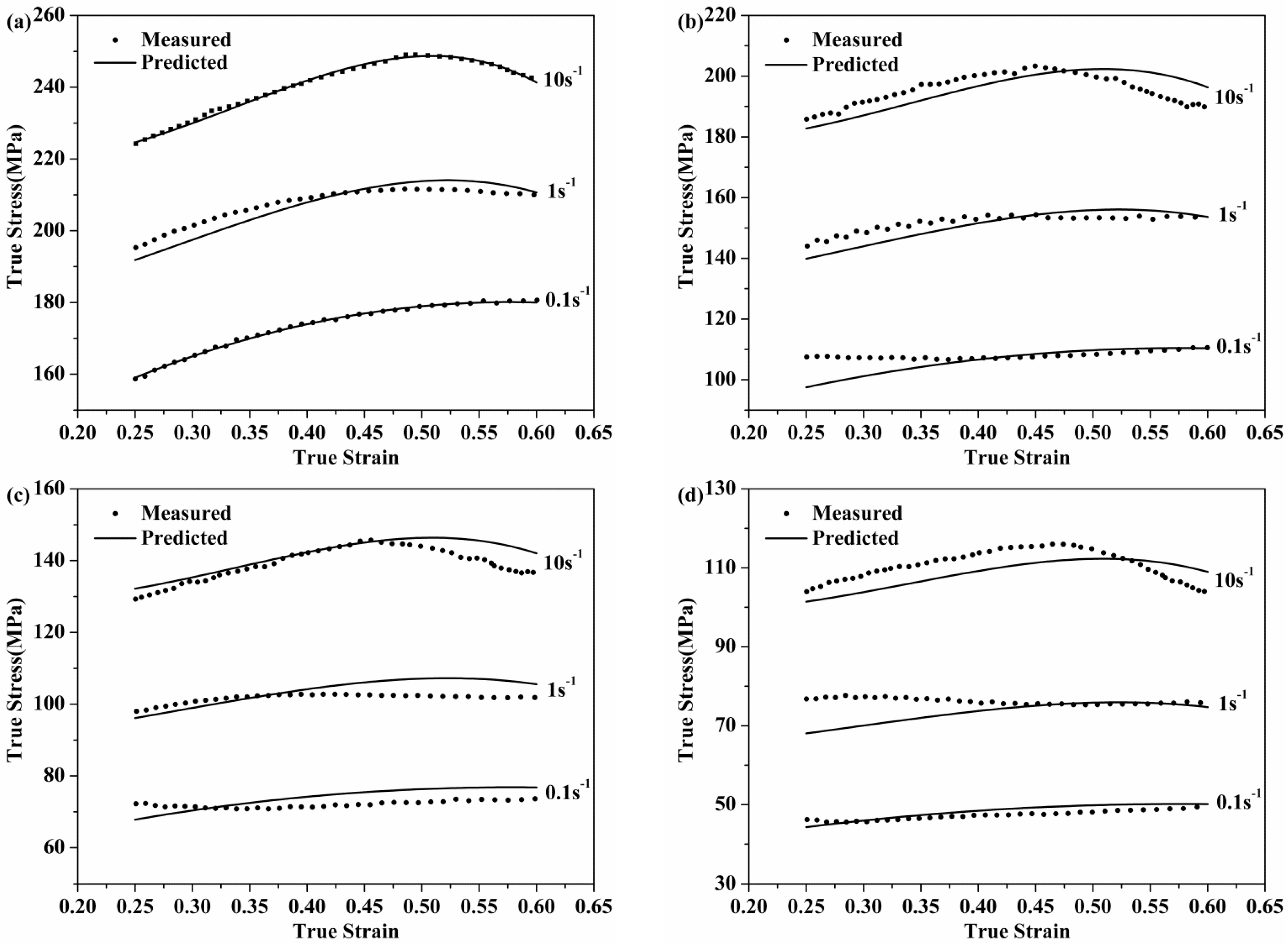 Metals 07 00337 g007