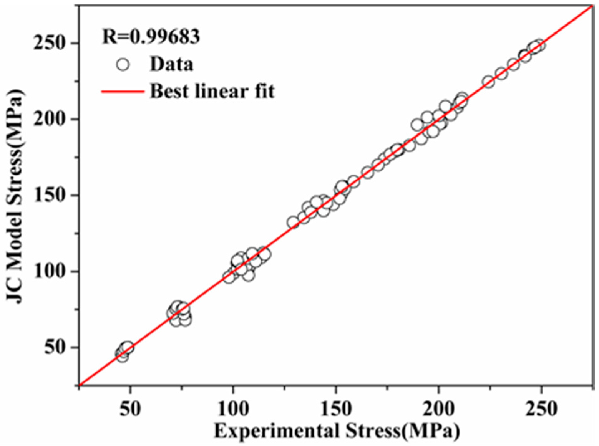 Metals 07 00337 g008