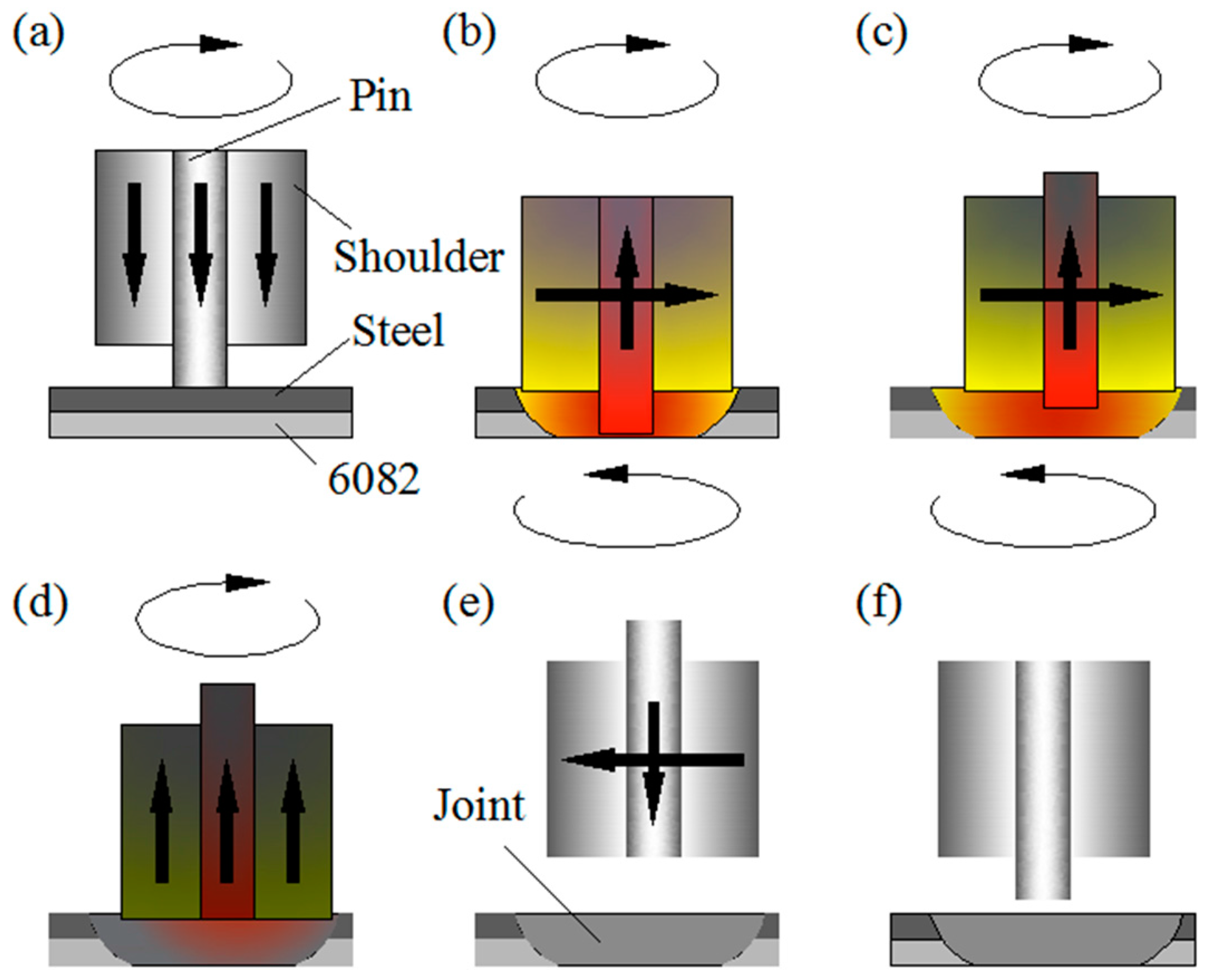 Metals 07 00338 g001