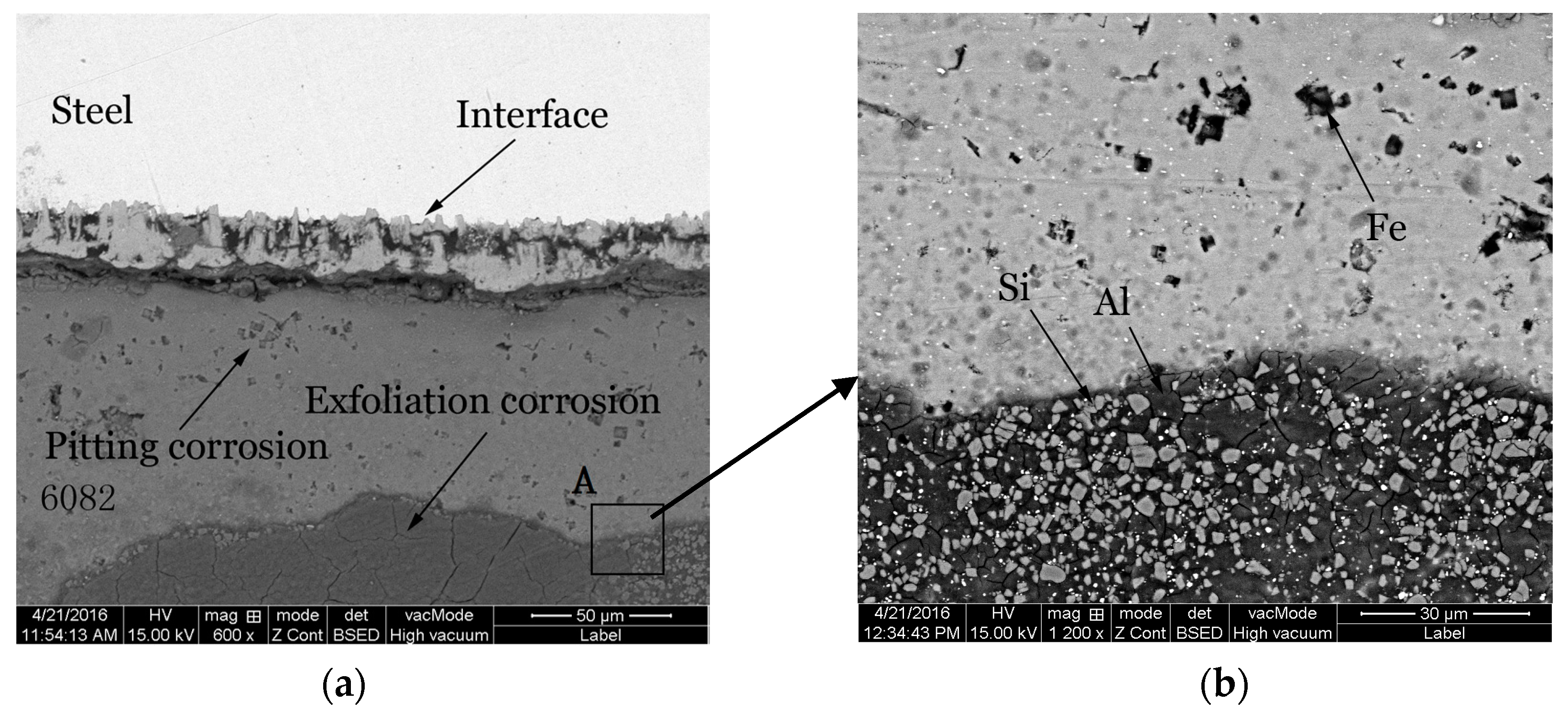 Metals 07 00338 g004