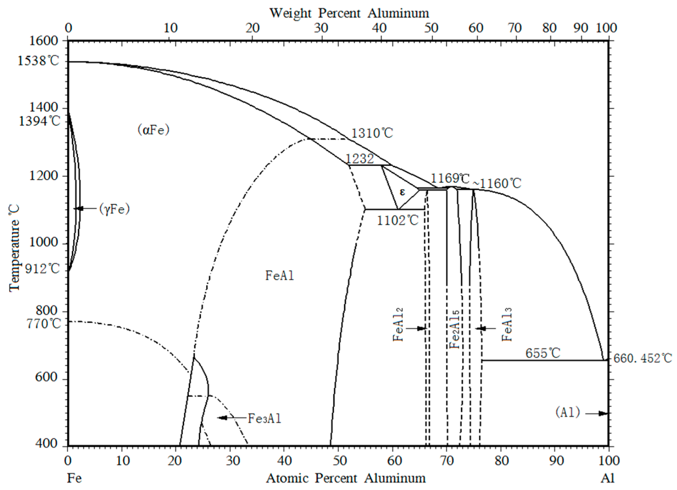 Metals 07 00338 g007