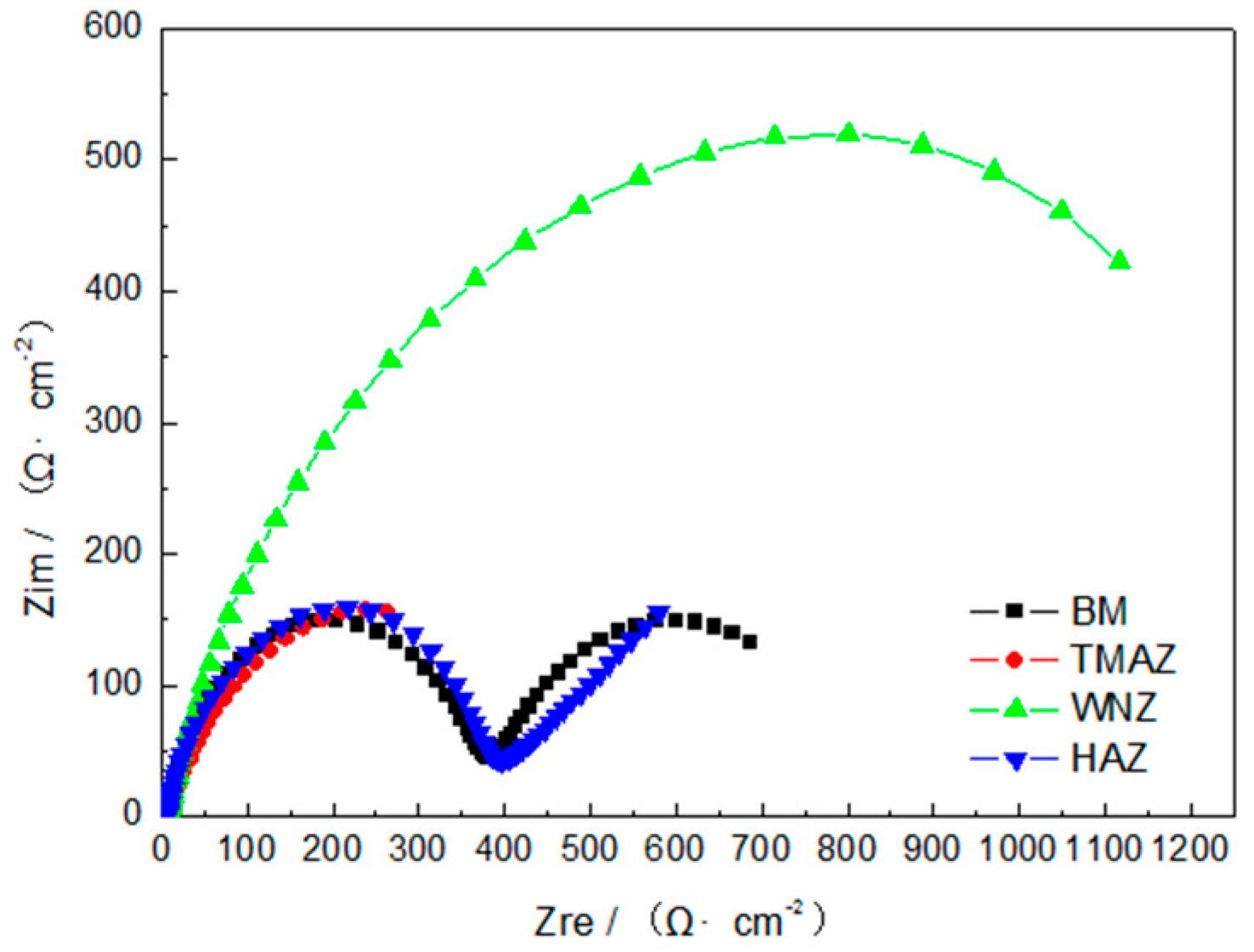 Metals 07 00338 g010