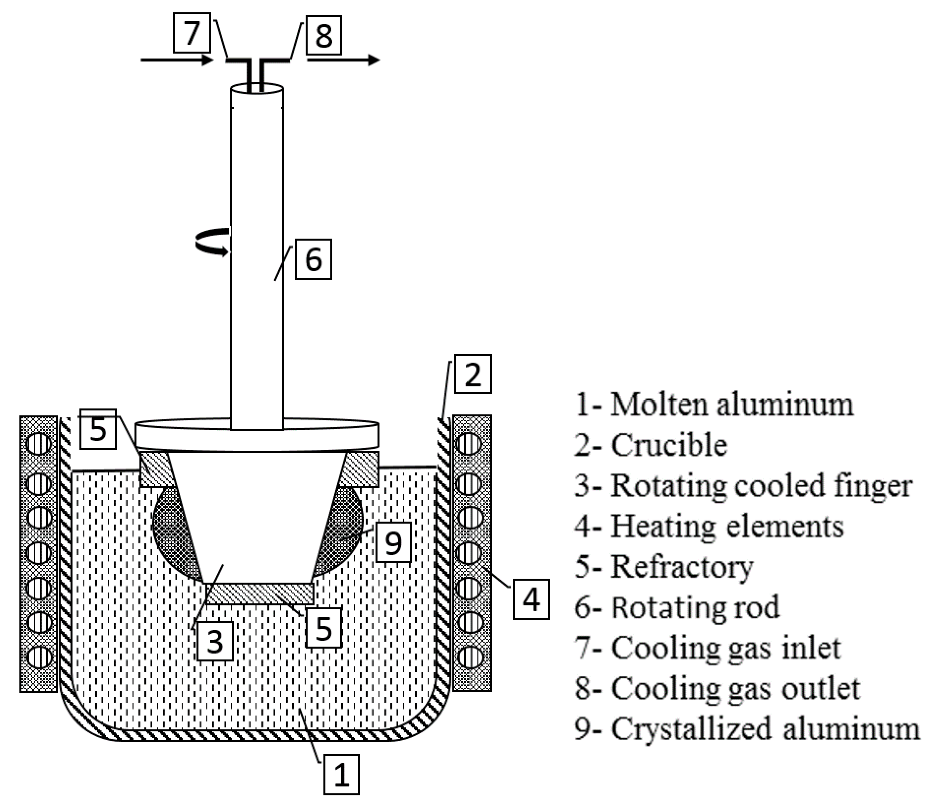 Metals 07 00341 g002