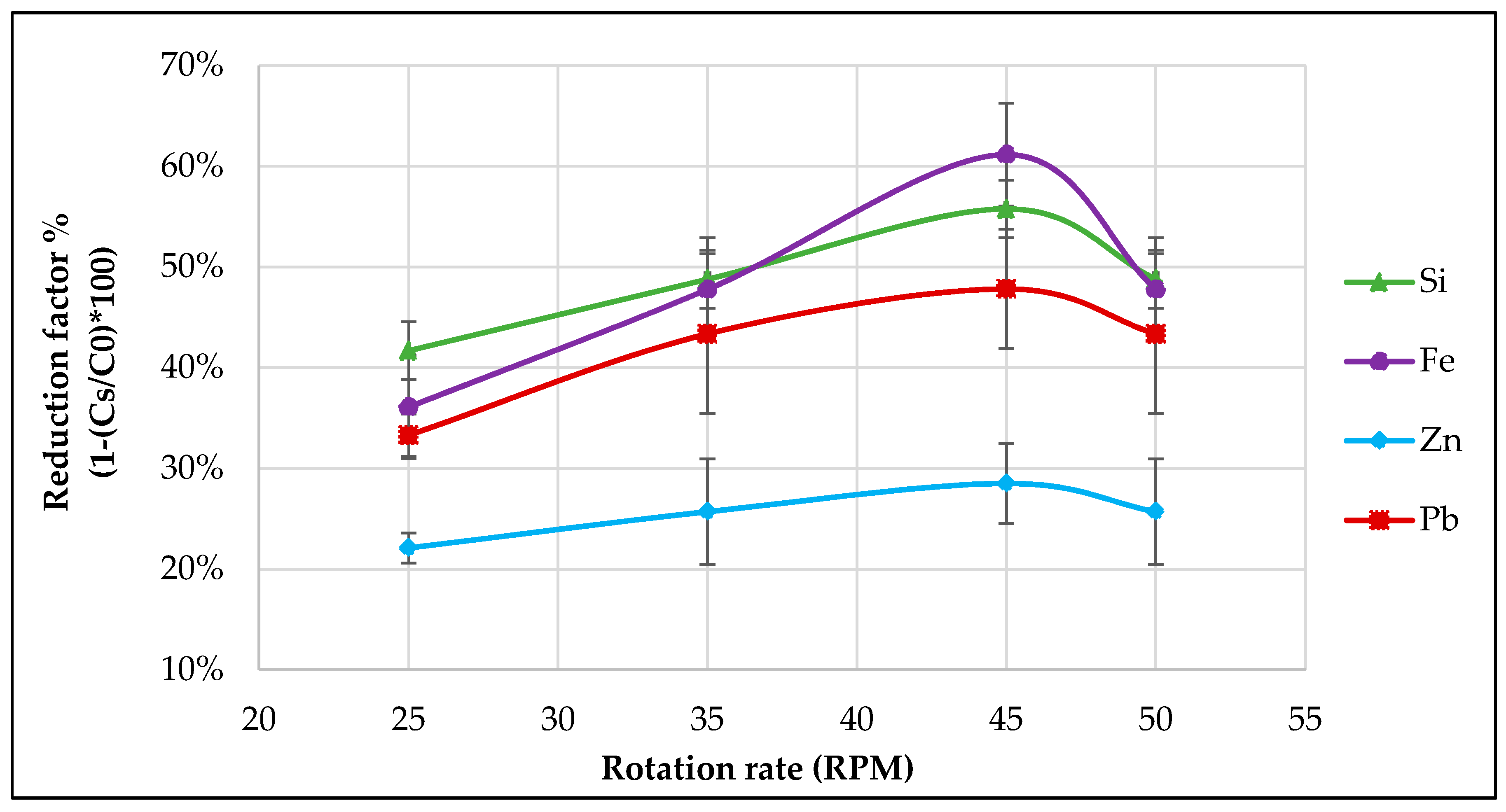 Metals 07 00341 g006