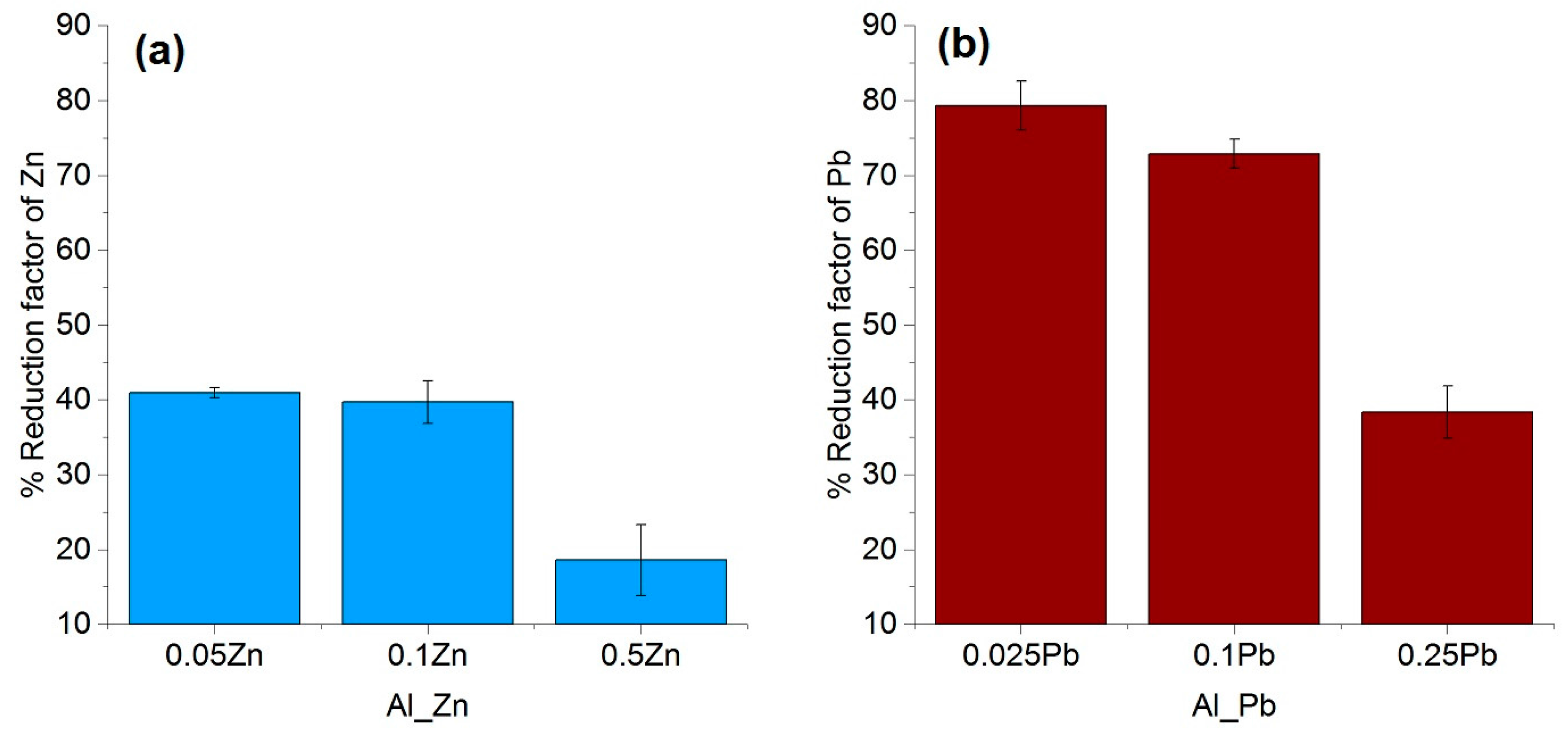 Metals 07 00341 g007