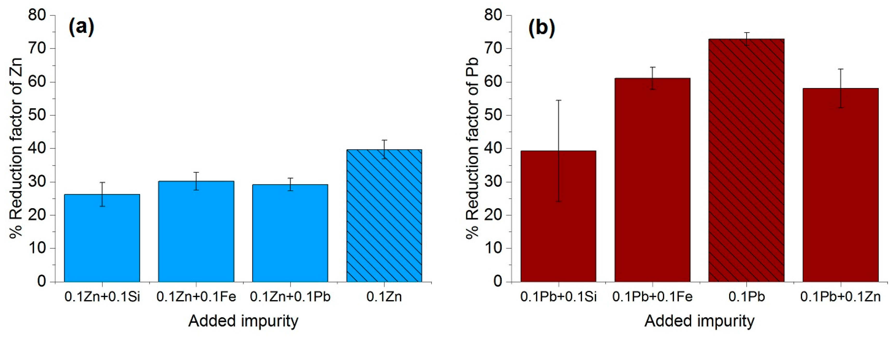Metals 07 00341 g008