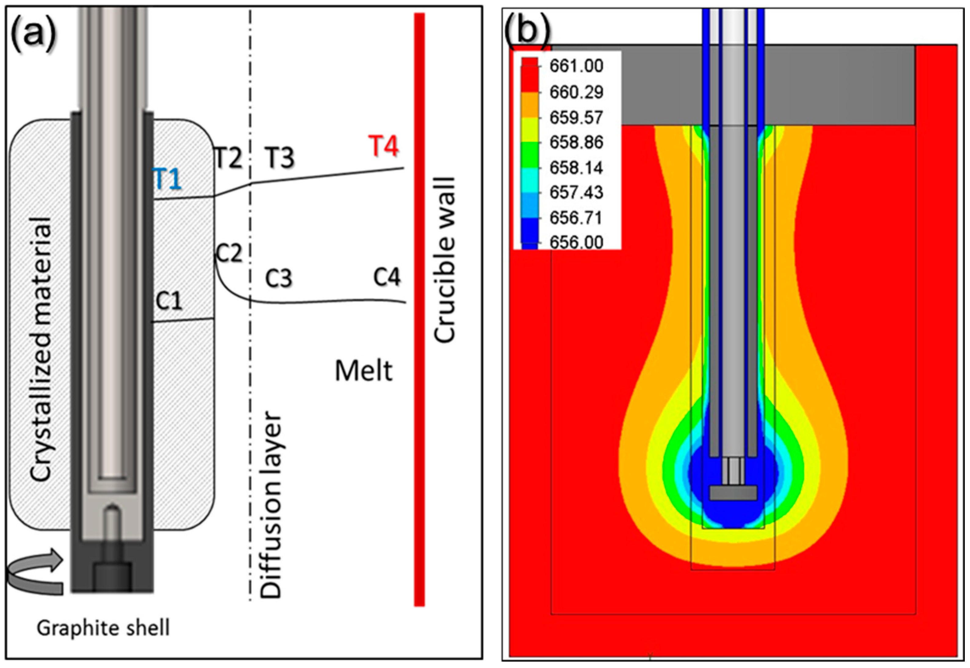 Metals 07 00341 g010