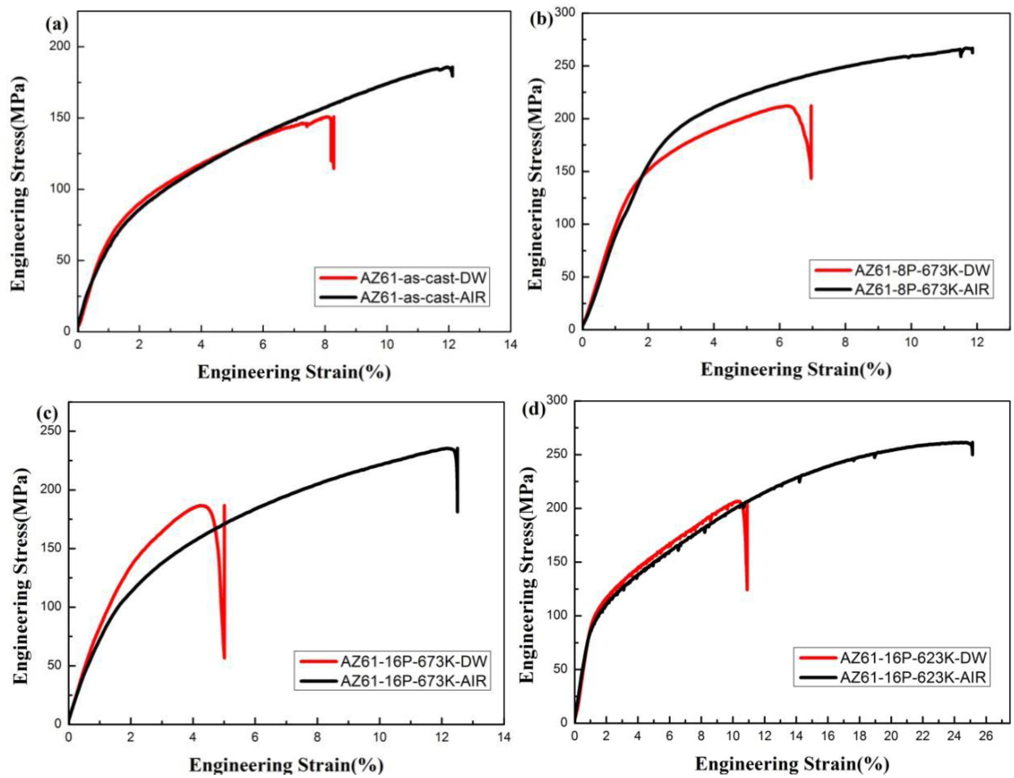 Metals 07 00343 g005