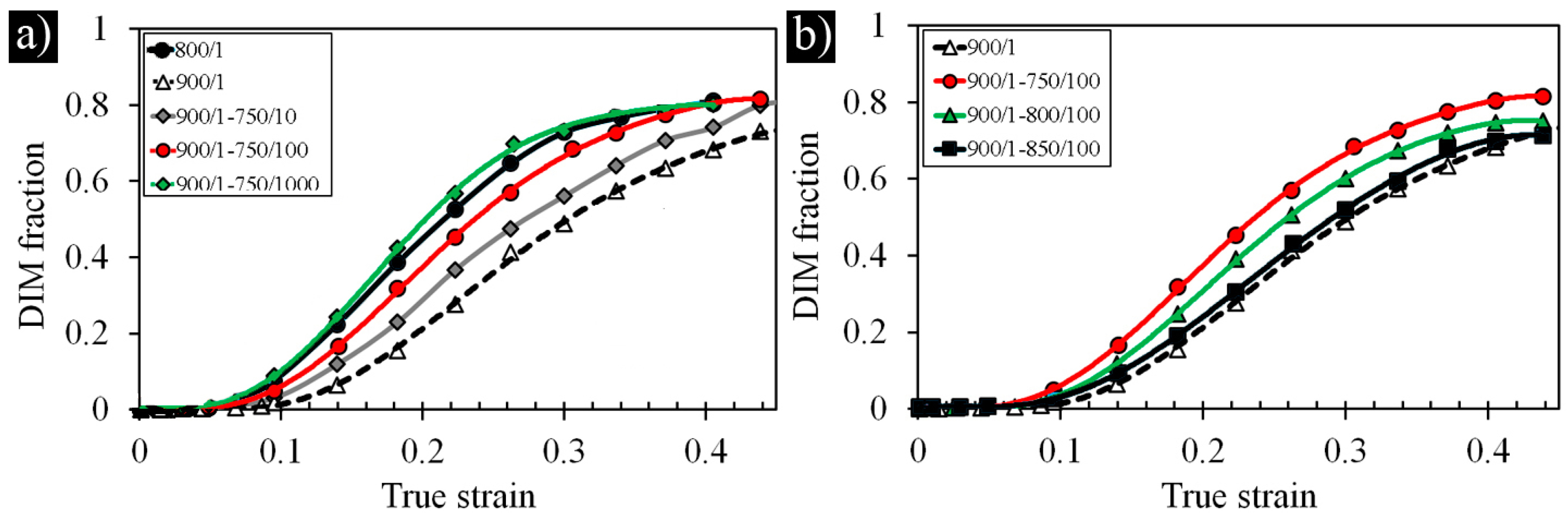 Metals 07 00344 g001 Metals 07 00344 g001