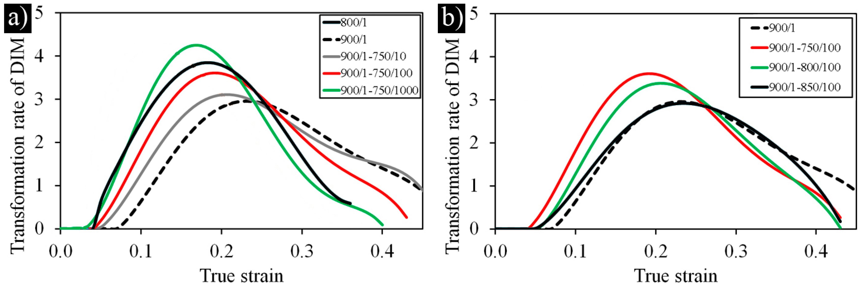 Metals 07 00344 g002 Metals 07 00344 g002