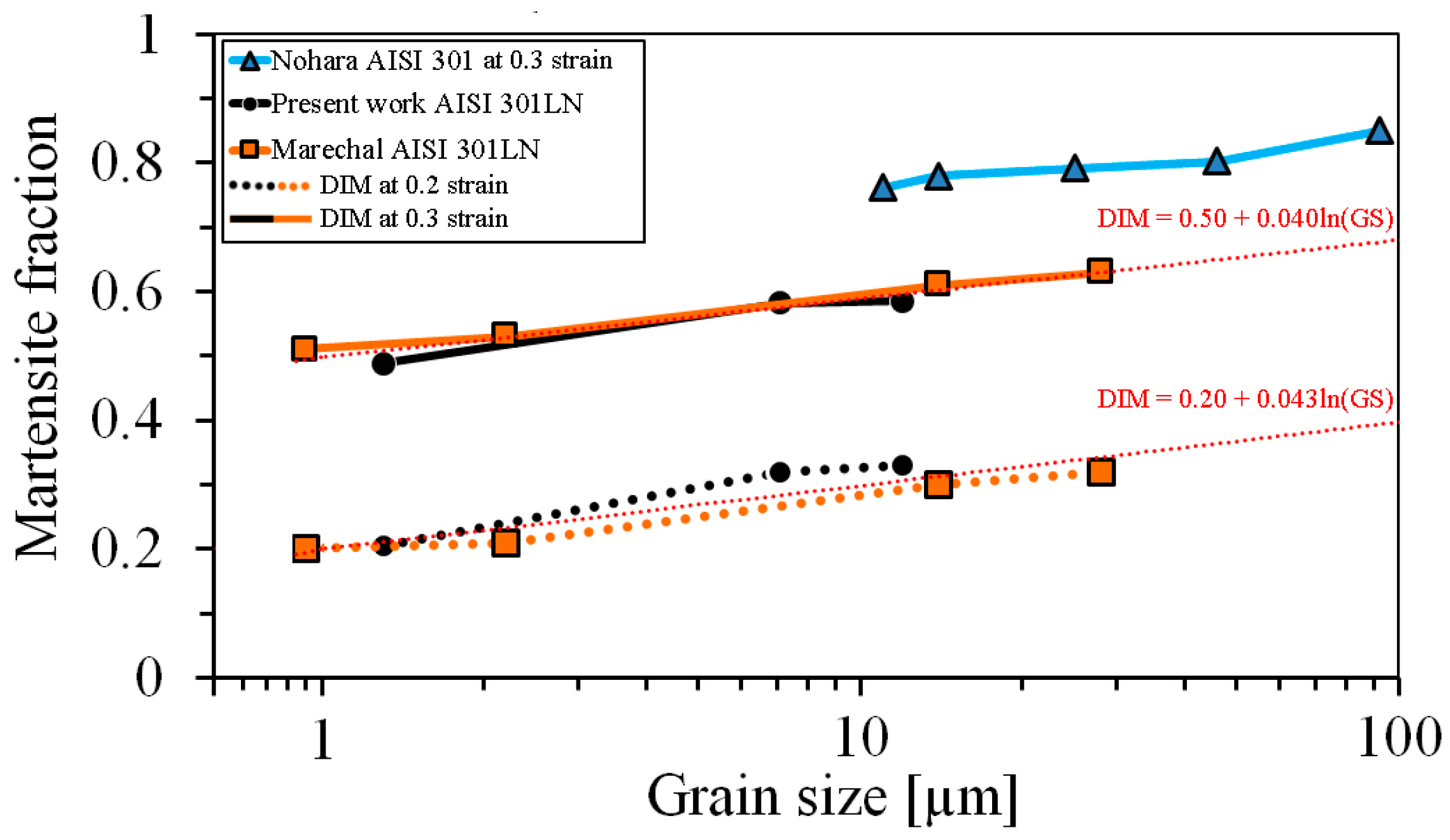 Metals 07 00344 g004 Metals 07 00344 g004