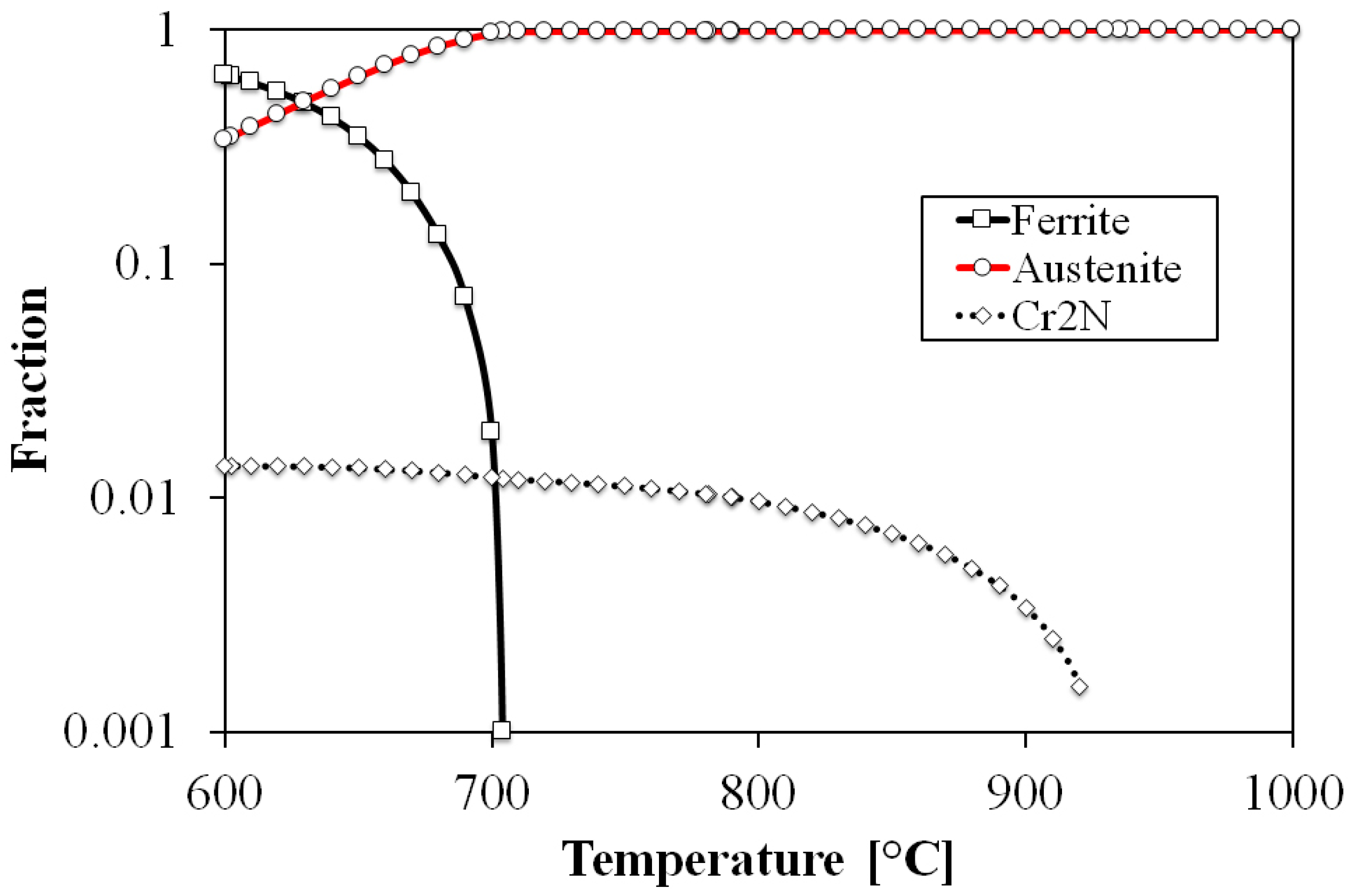 Metals 07 00344 g006 Metals 07 00344 g006