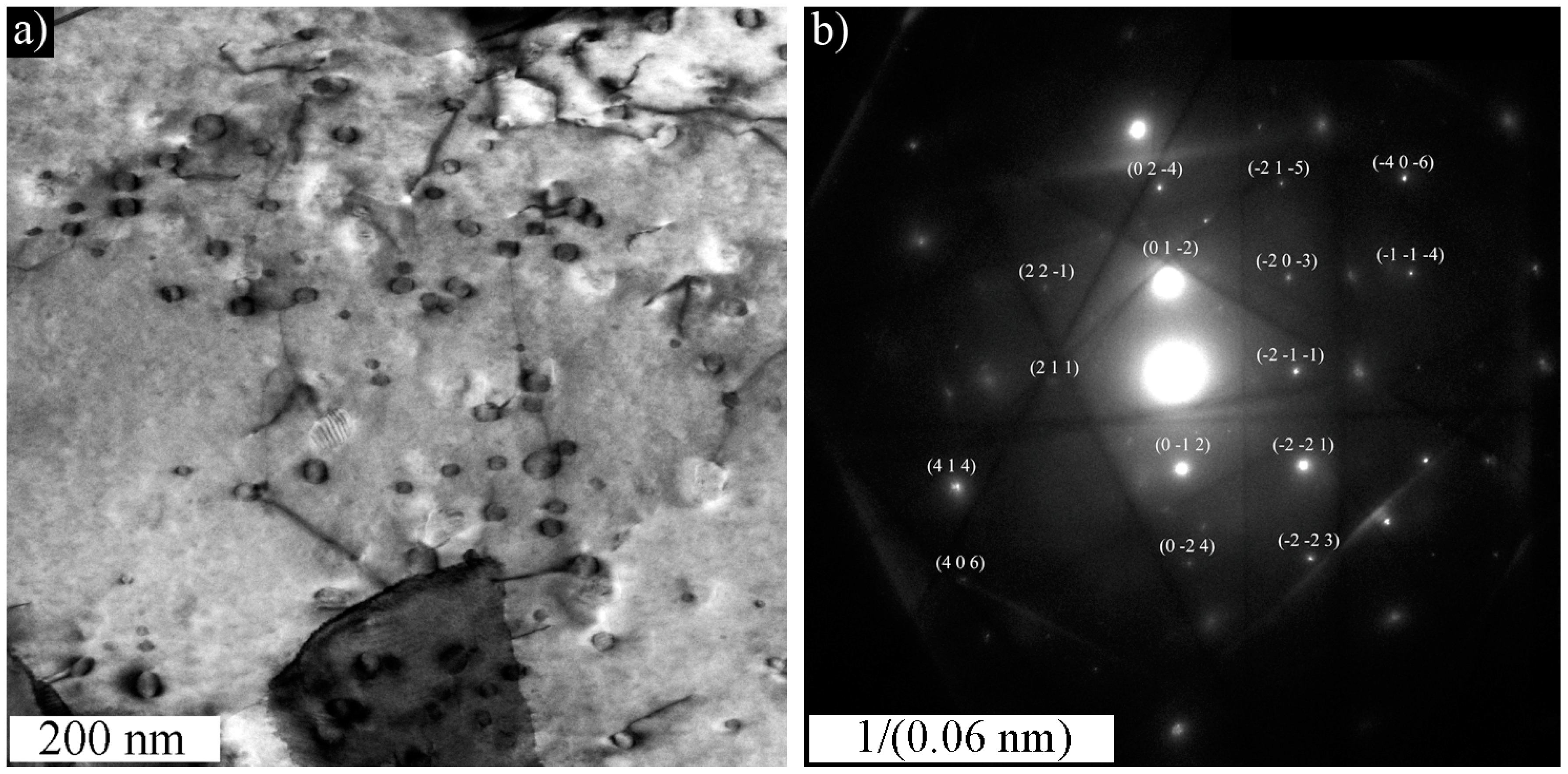 Metals 07 00344 g008 Metals 07 00344 g008