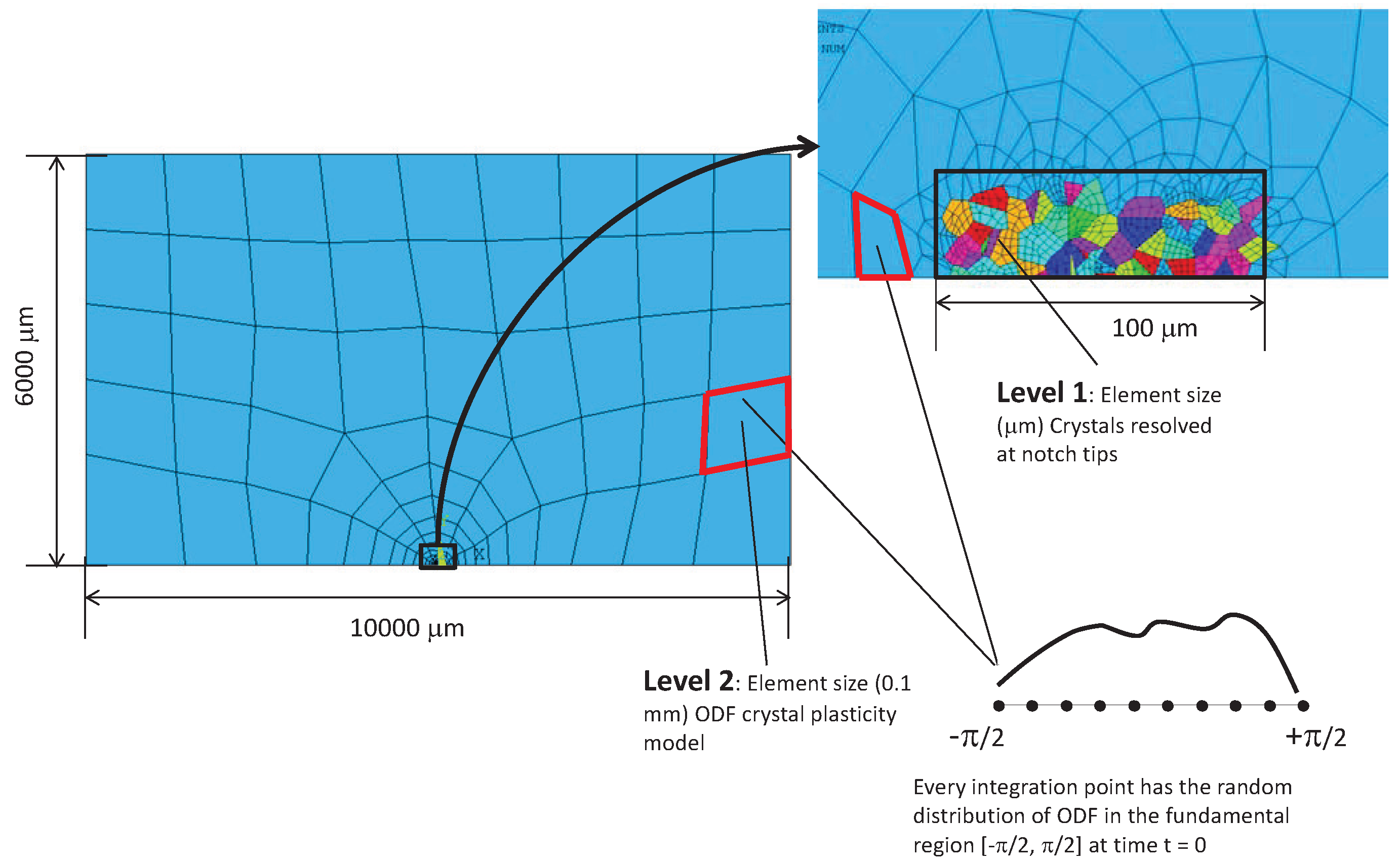 Metals 07 00345 g001