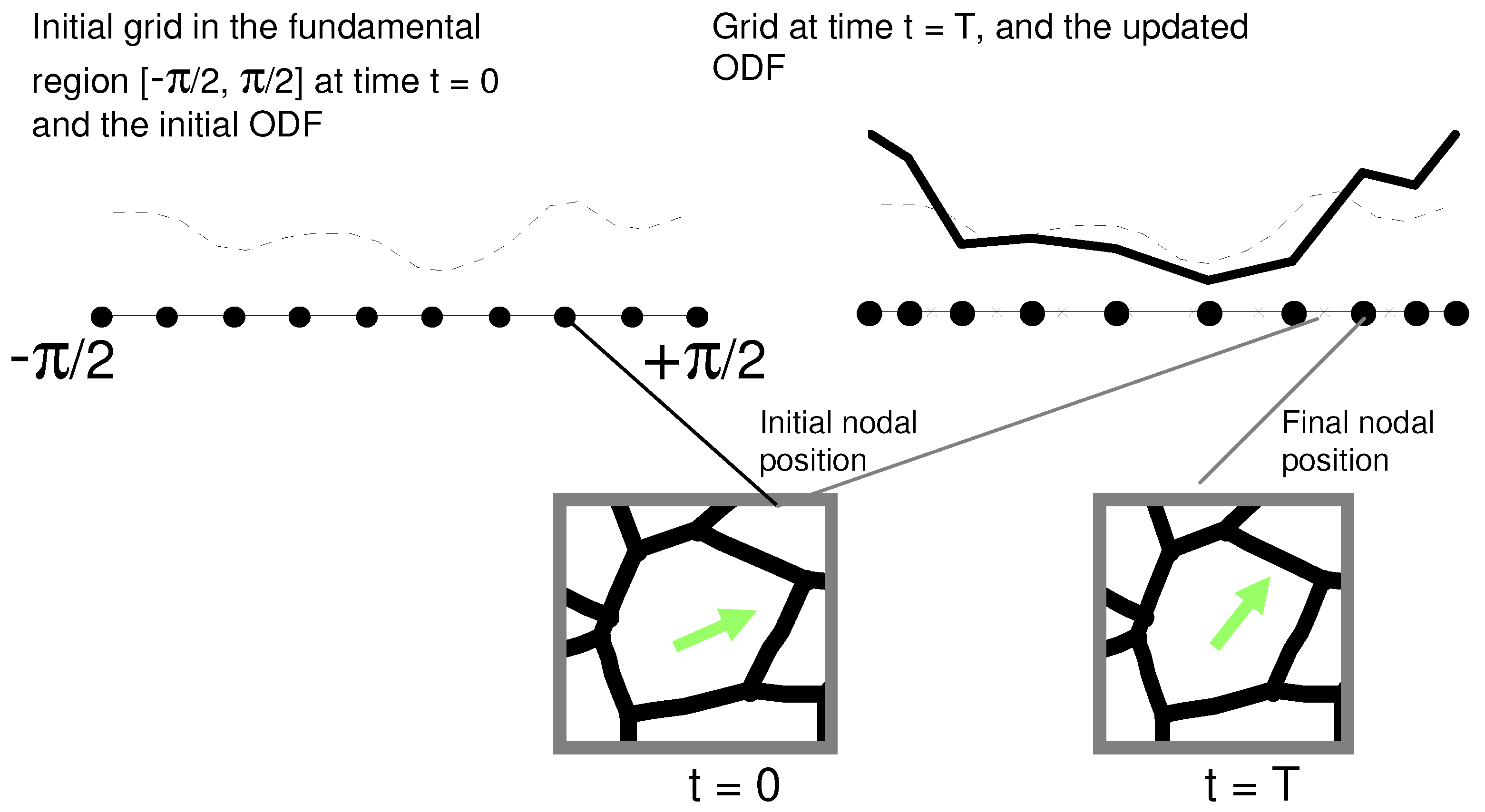Metals 07 00345 g002