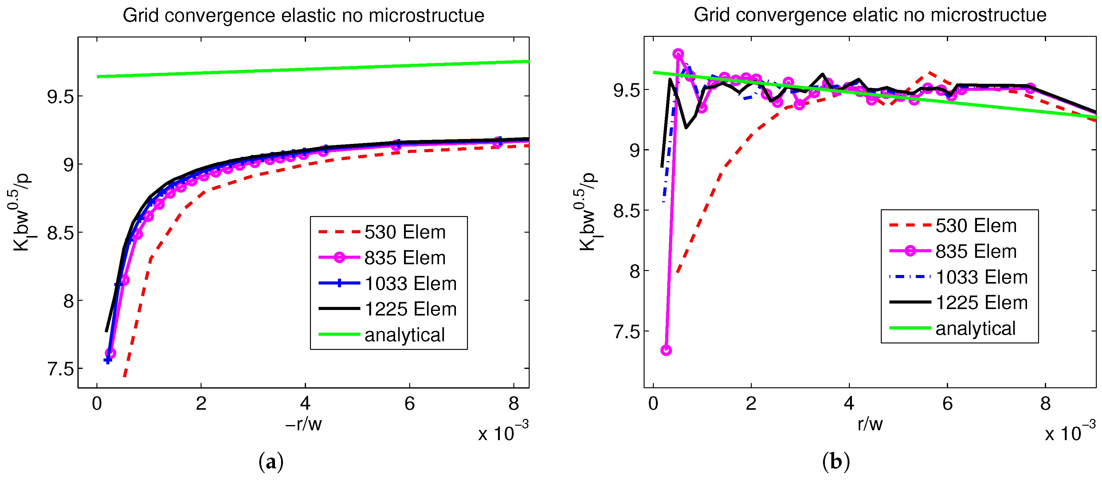 Metals 07 00345 g005