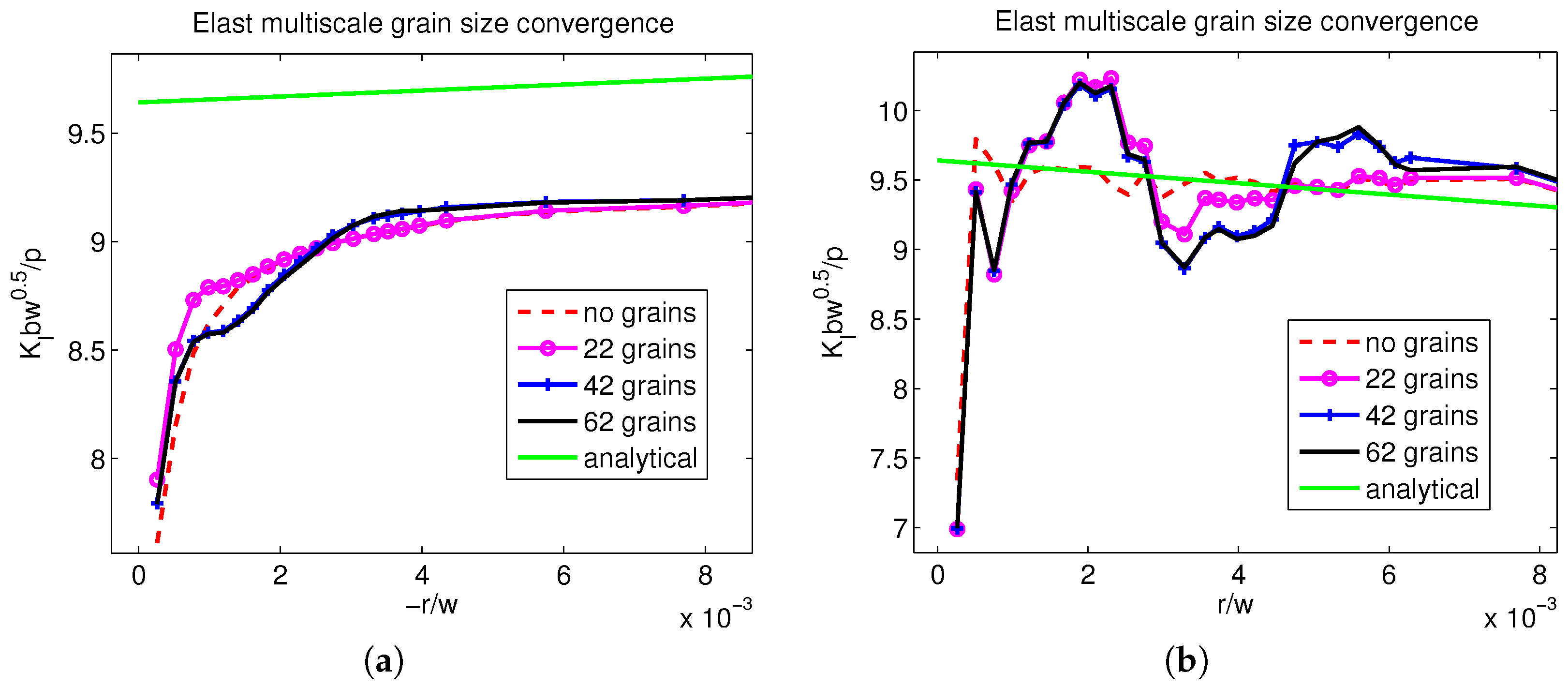 Metals 07 00345 g007