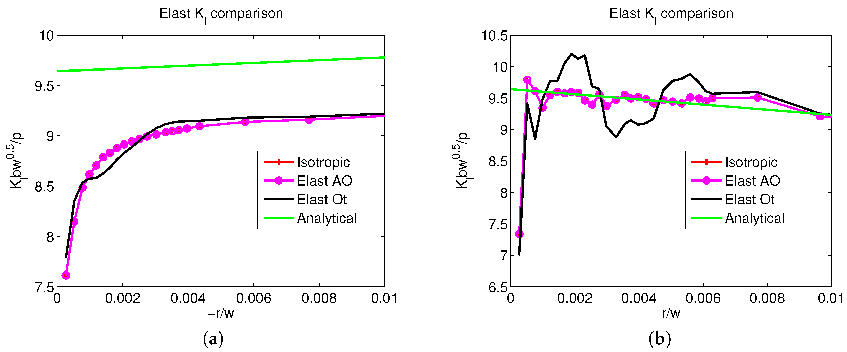 Metals 07 00345 g008