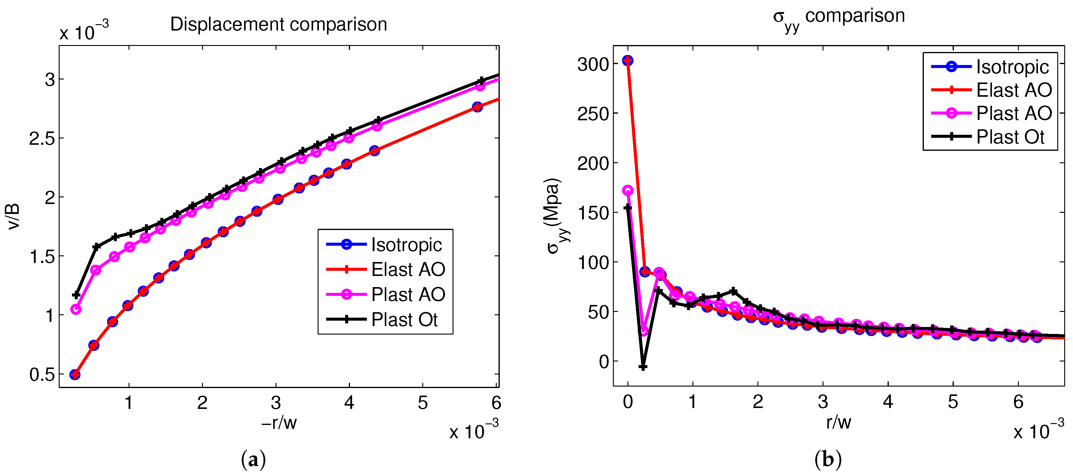 Metals 07 00345 g010