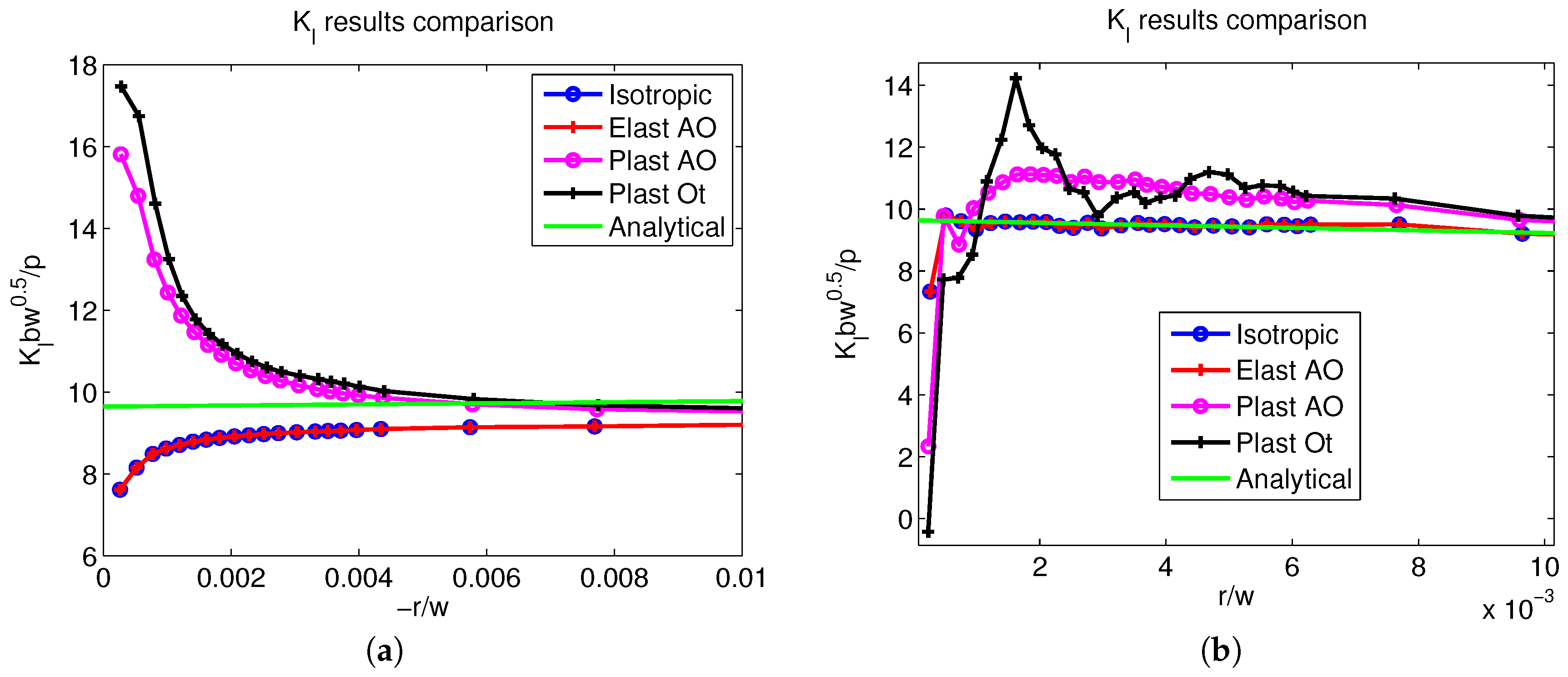 Metals 07 00345 g011