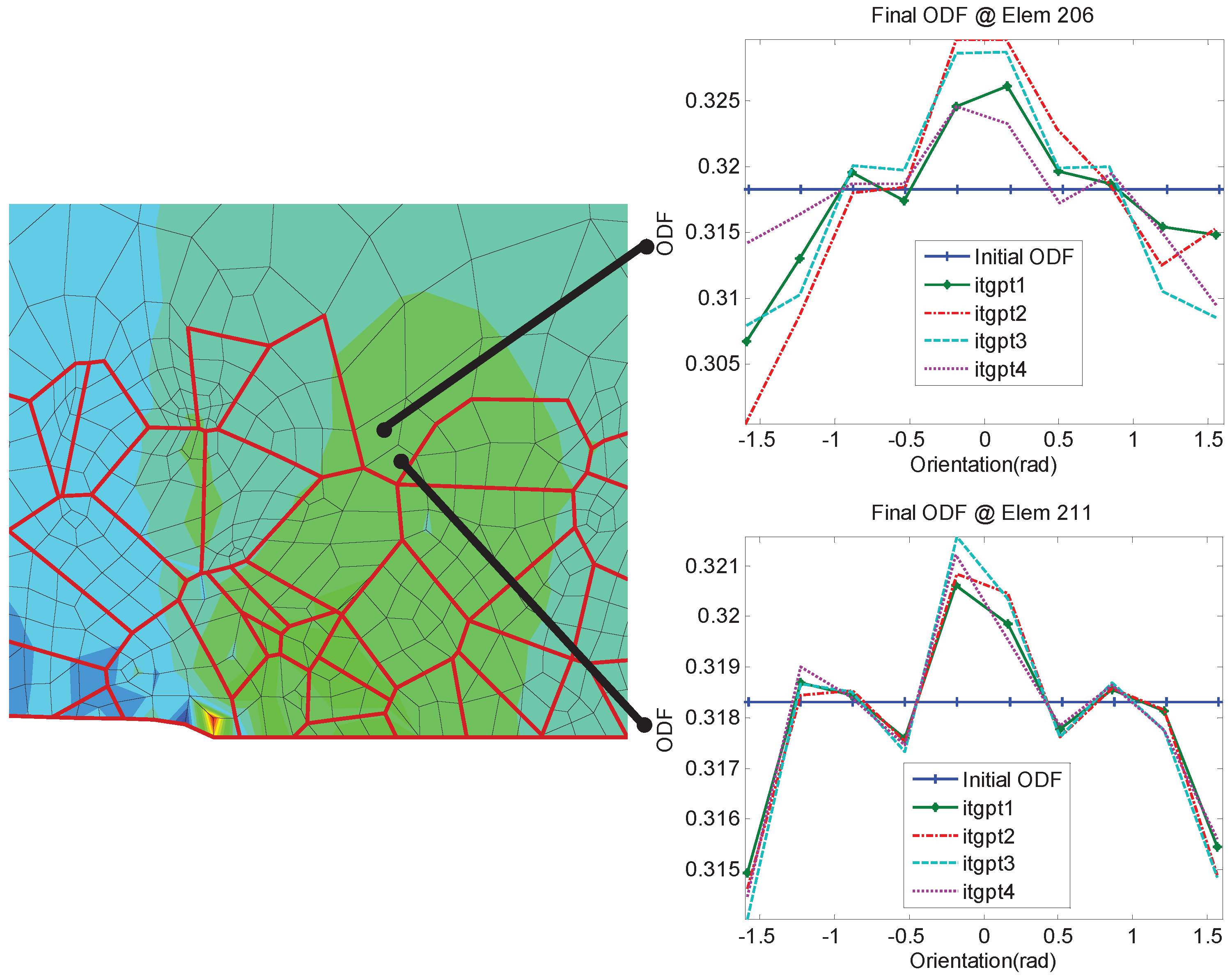 Metals 07 00345 g015