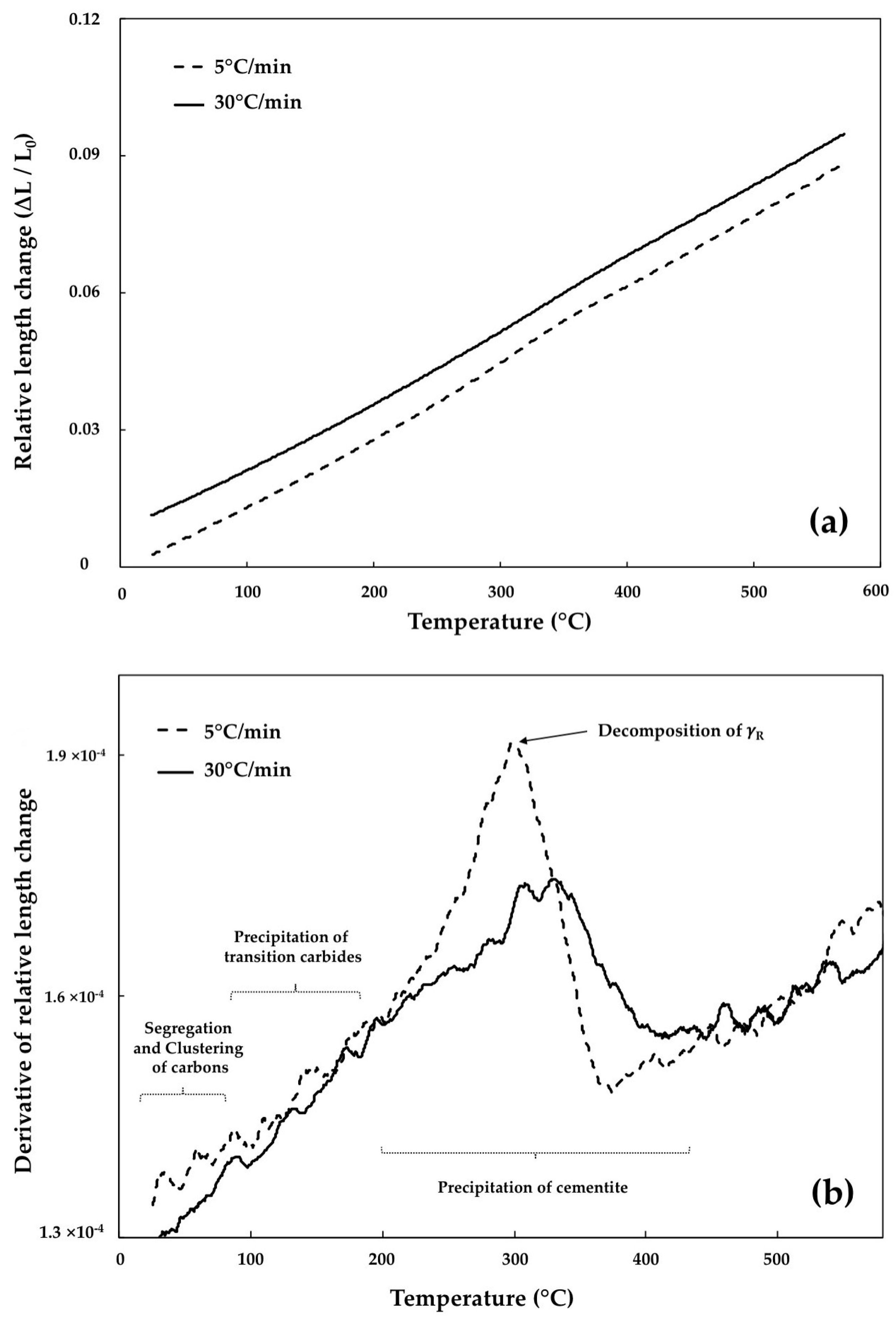 Metals 07 00346 g003