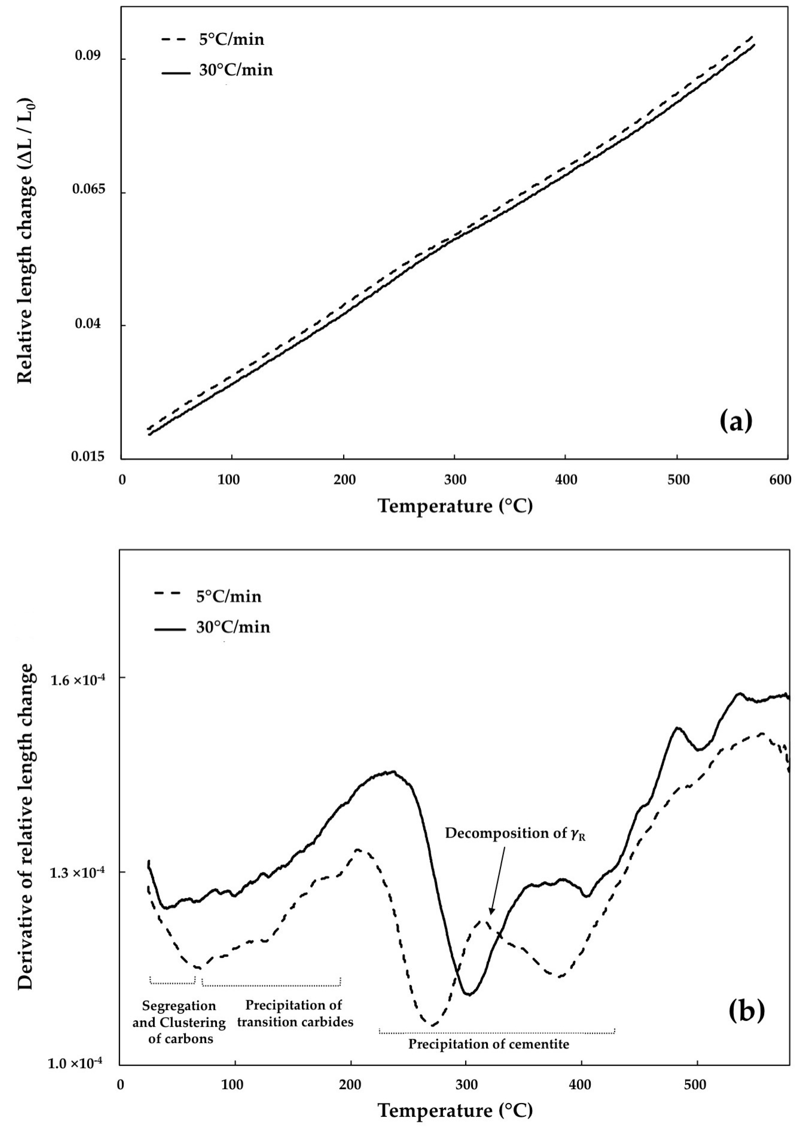 Metals 07 00346 g004