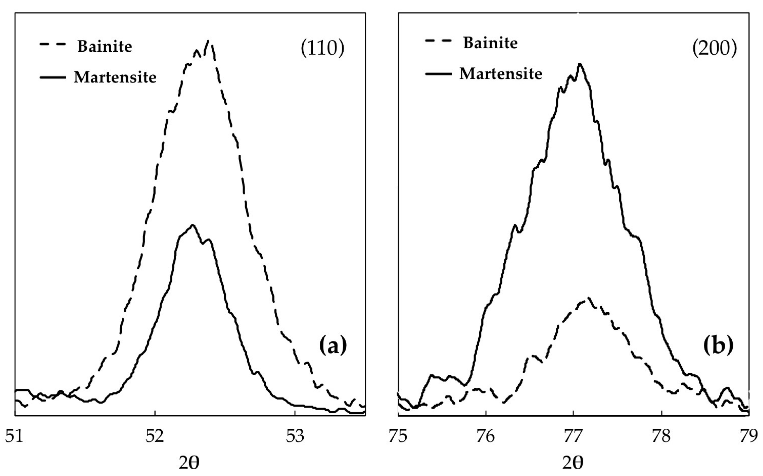 Metals 07 00346 g005