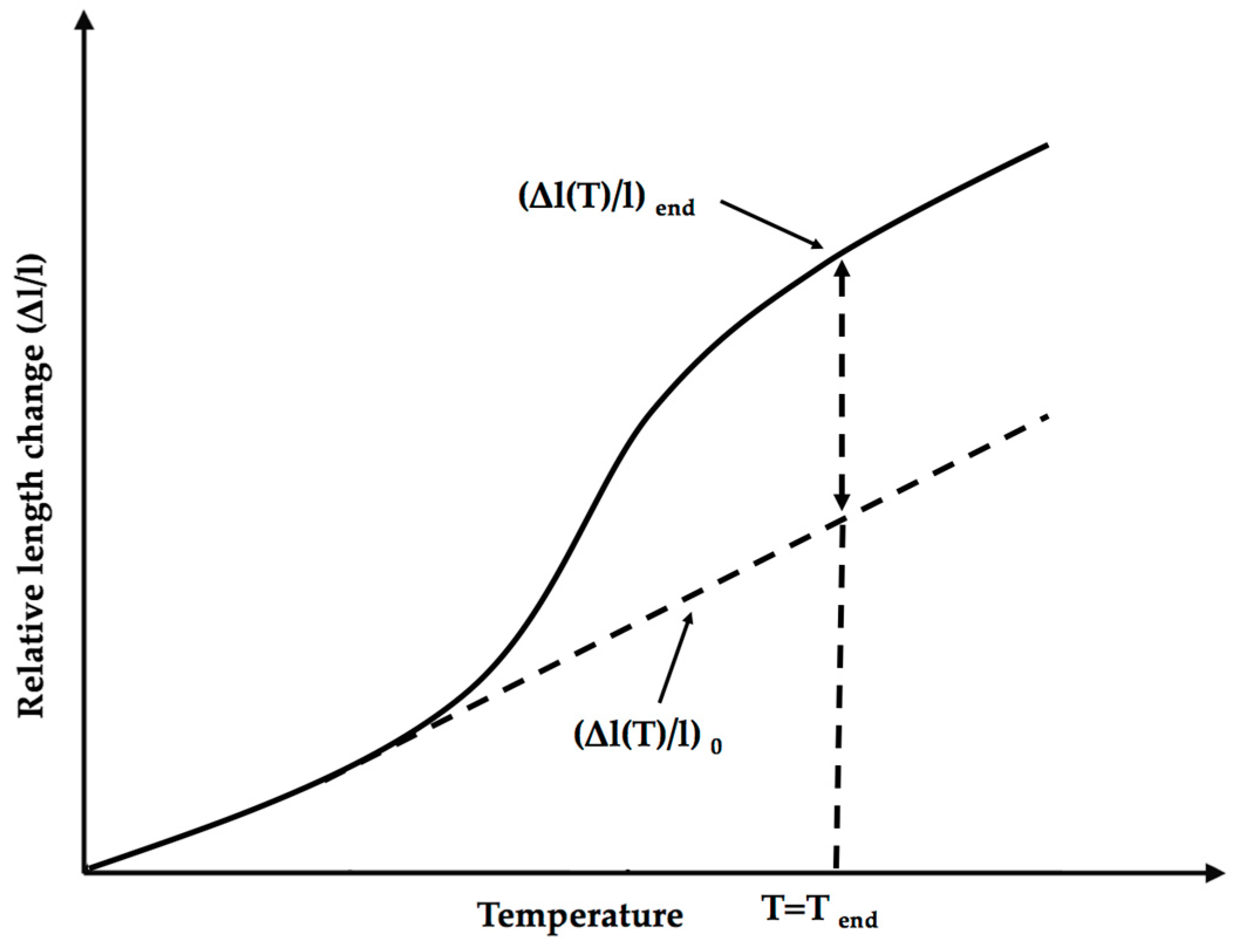 Metals 07 00346 g006