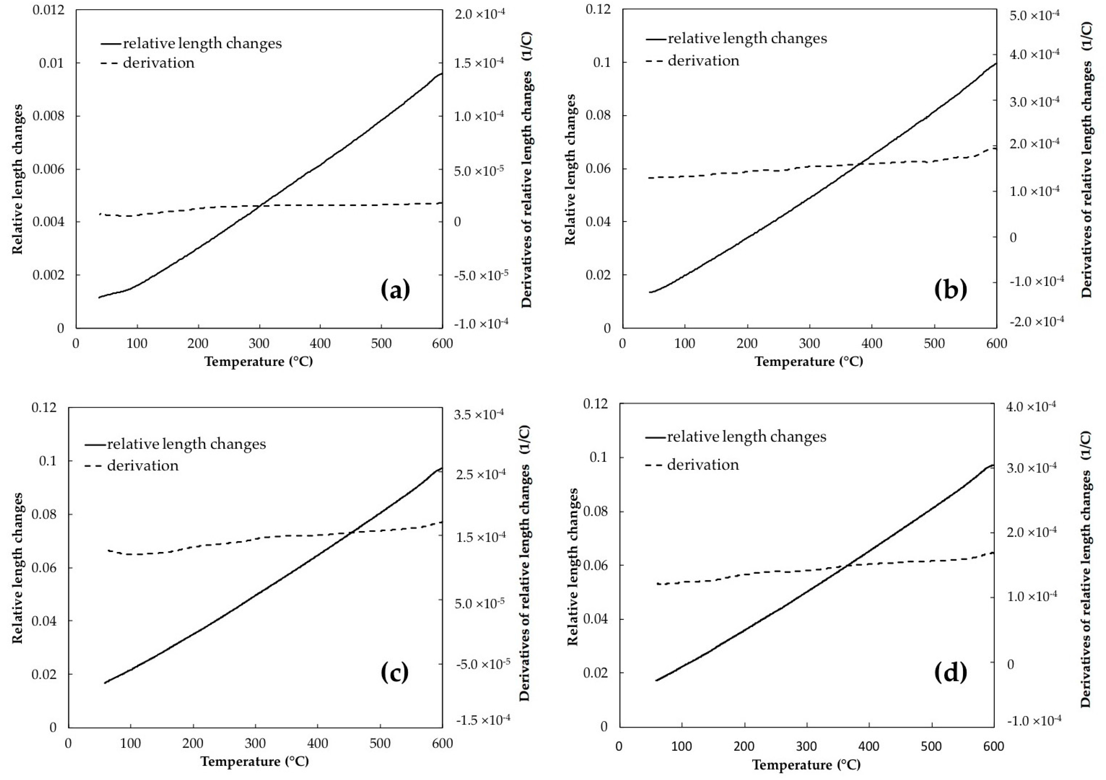 Metals 07 00346 g009