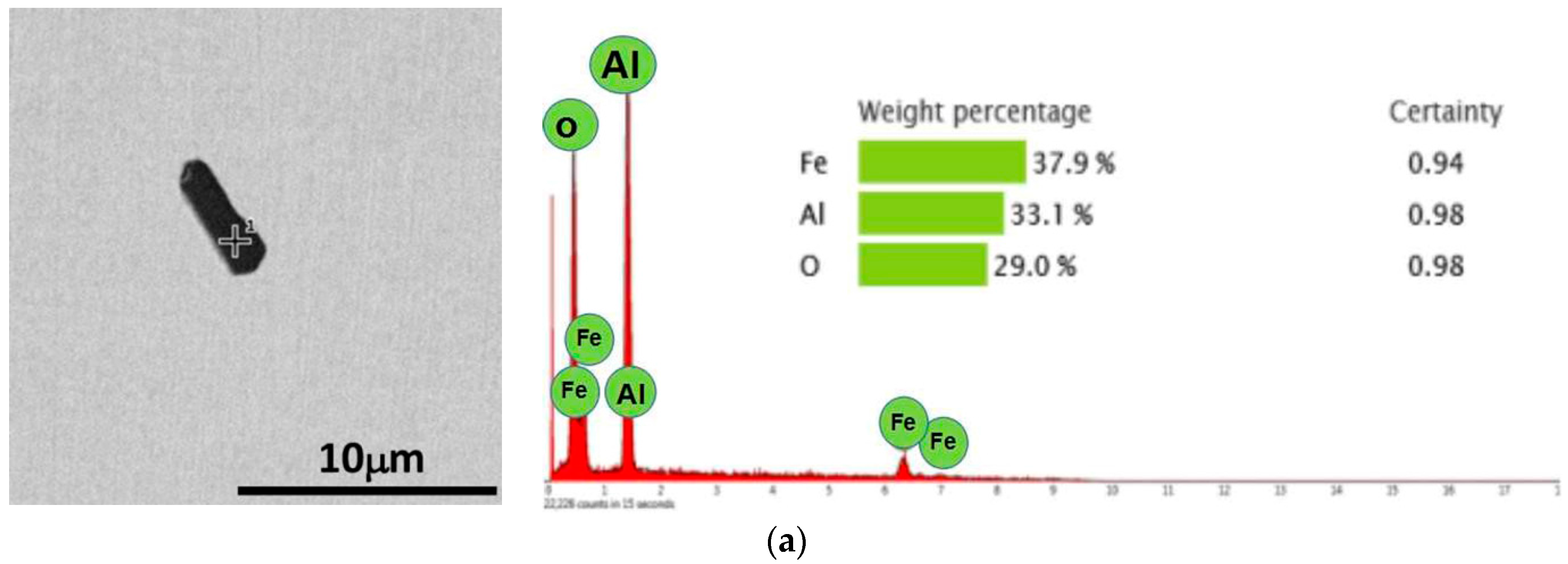 Metals 07 00347 g002a