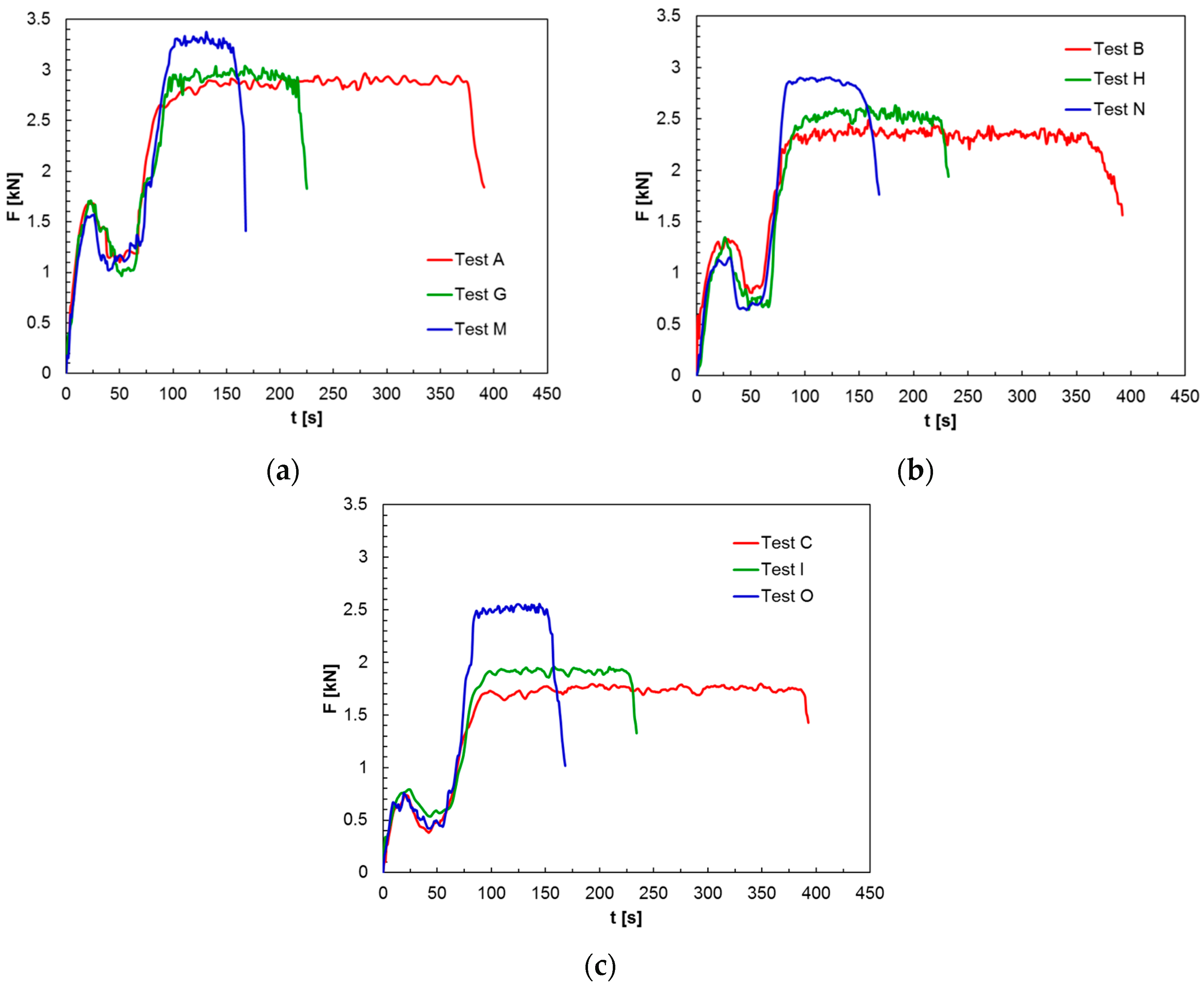 Metals 07 00350 g006