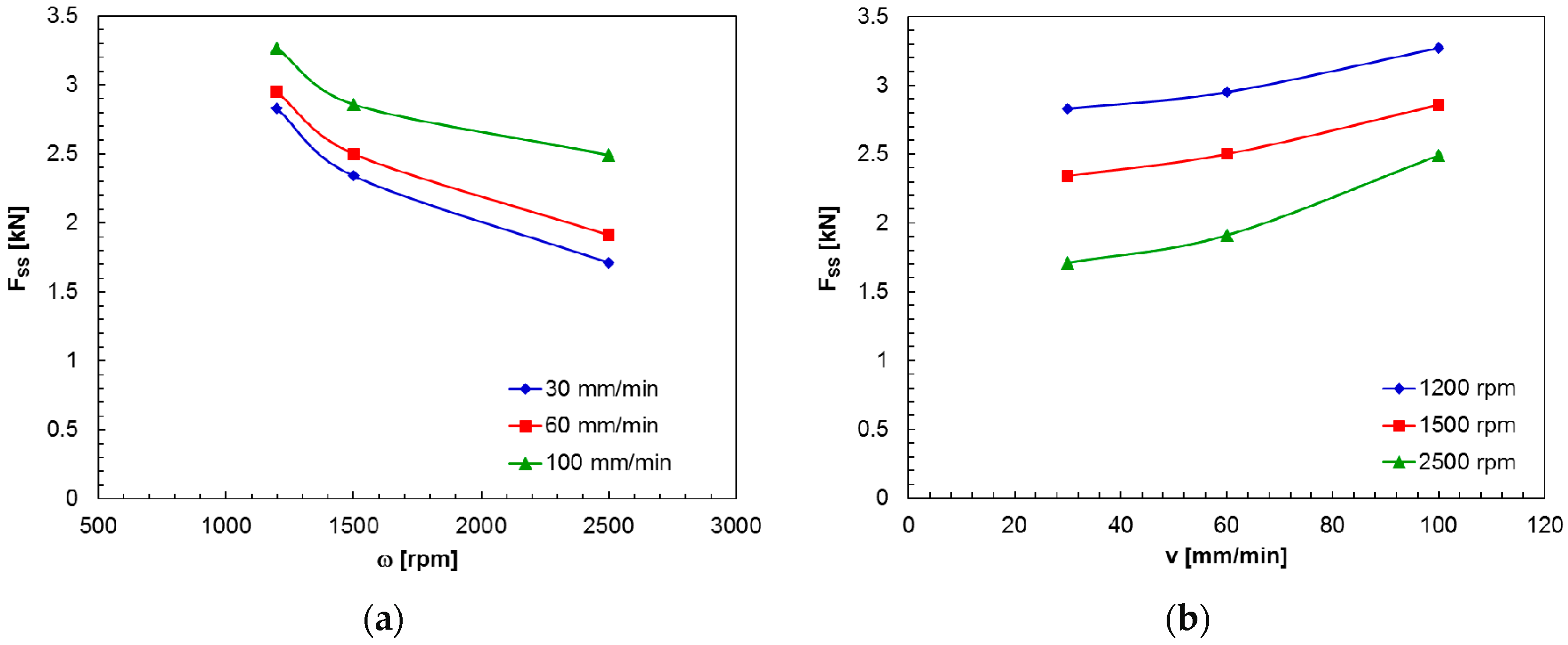 Metals 07 00350 g007
