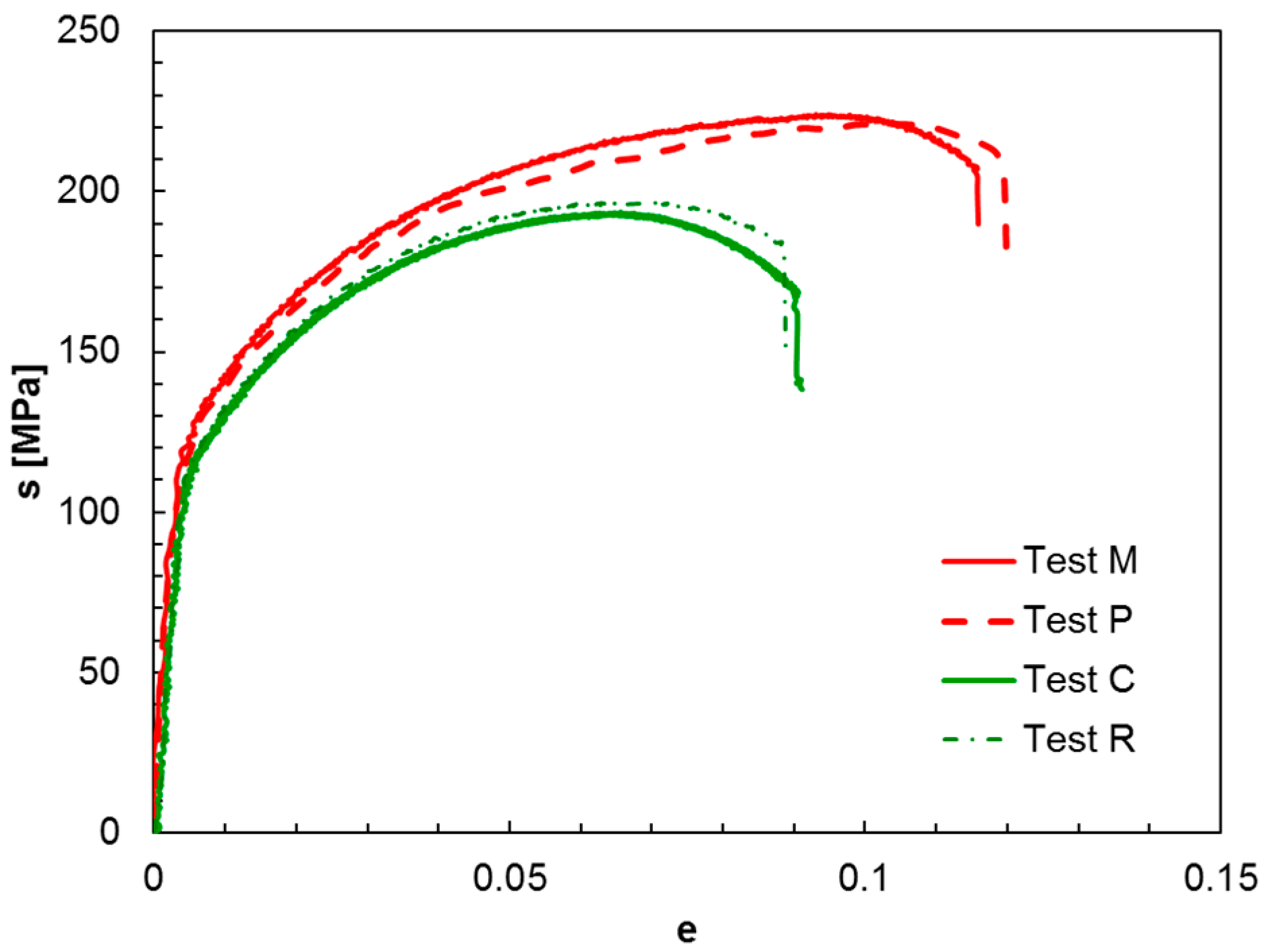 Metals 07 00350 g008