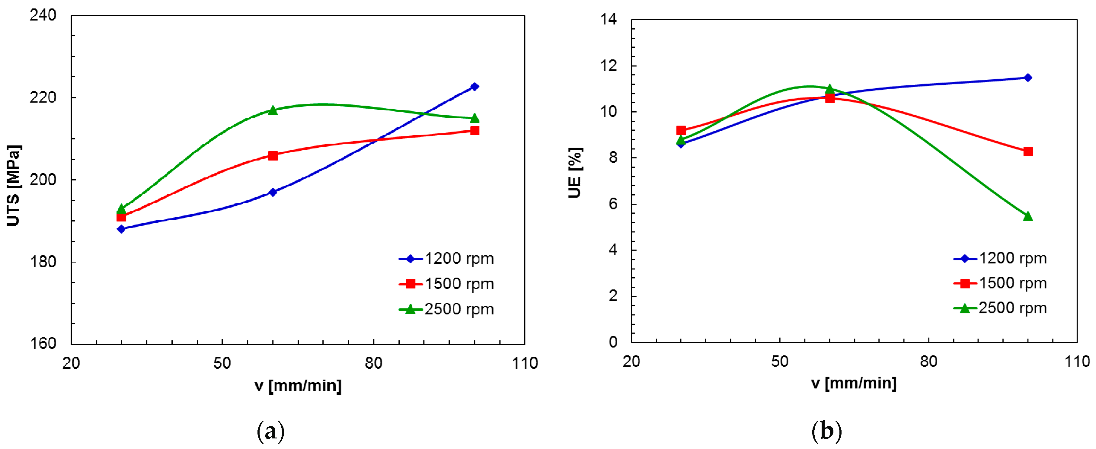 Metals 07 00350 g011