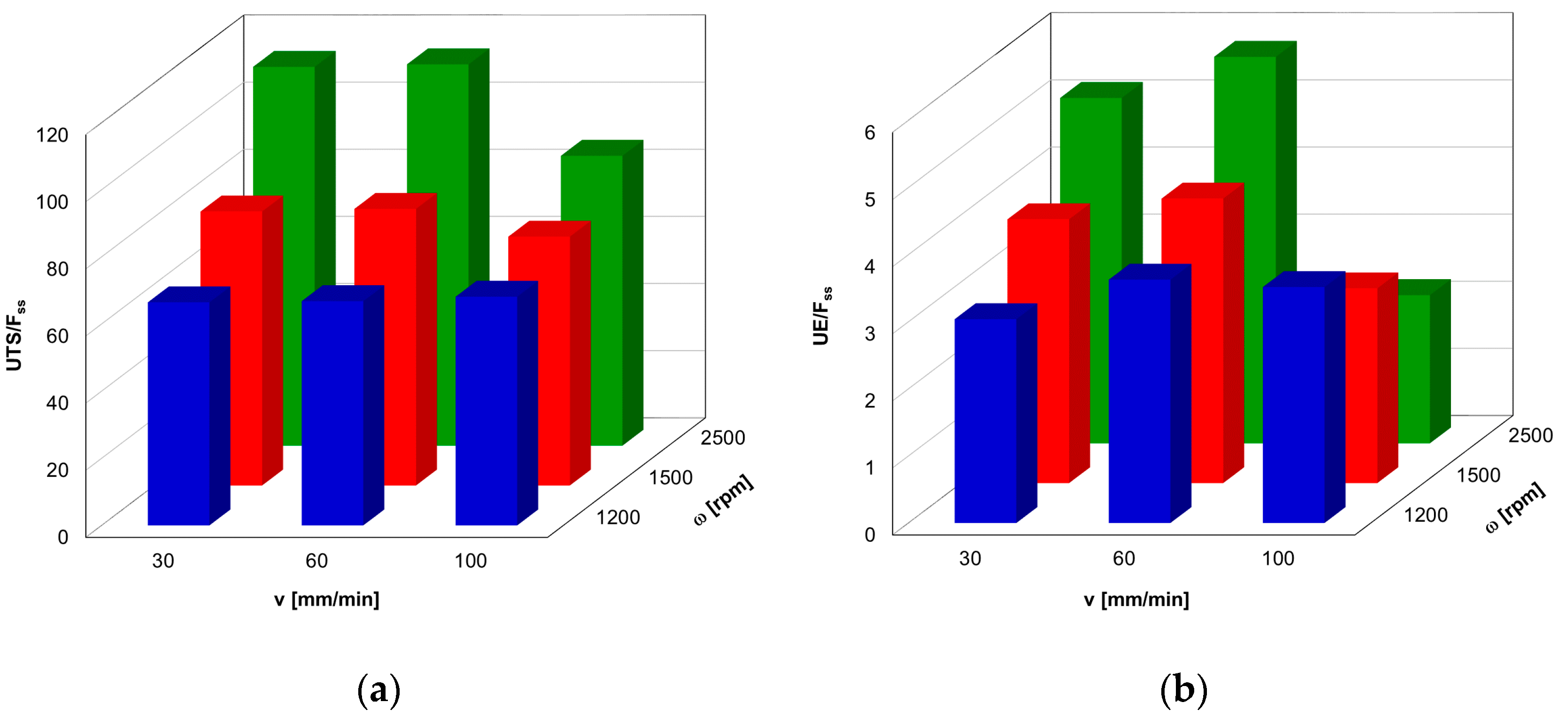 Metals 07 00350 g013