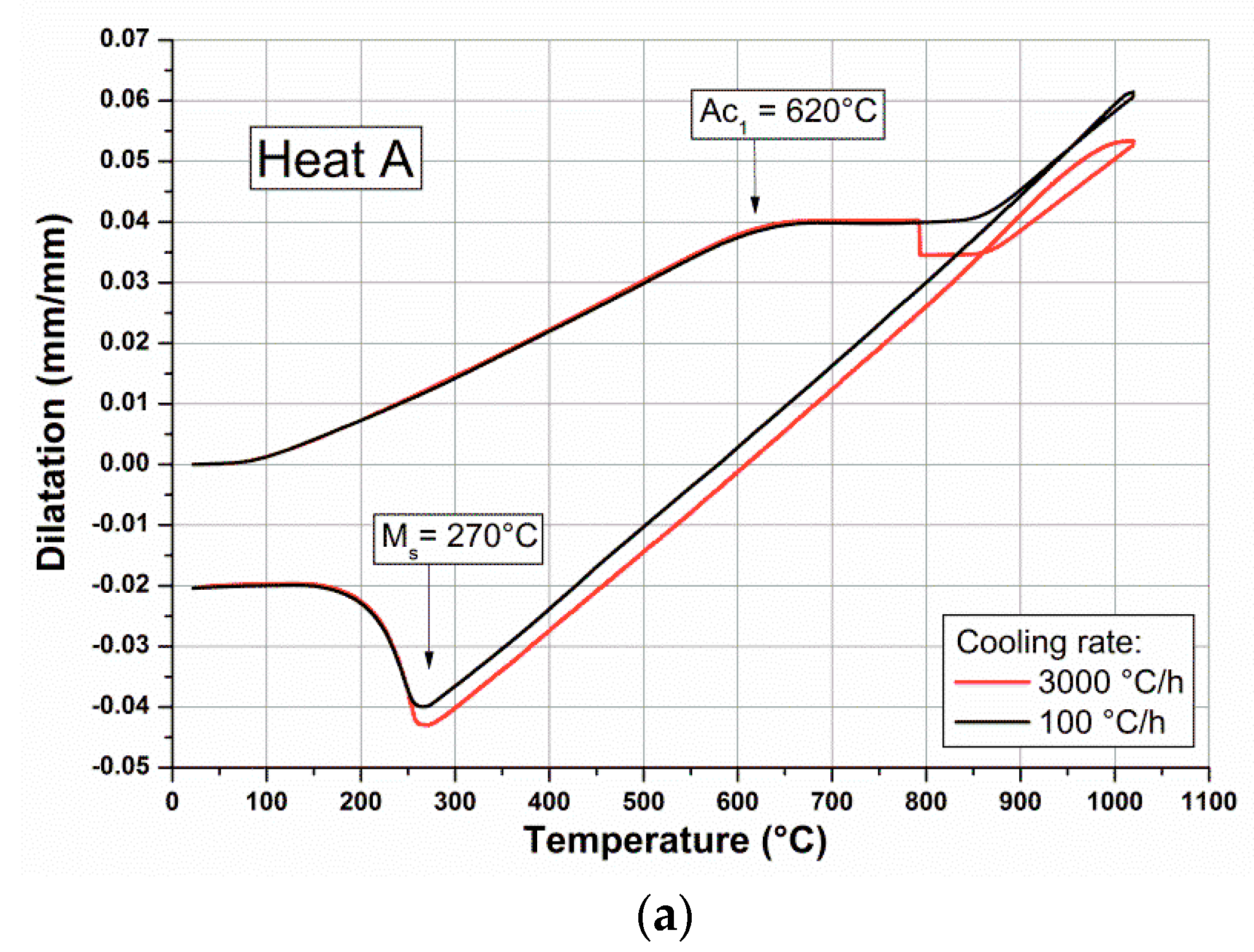 Metals 07 00351 g002a