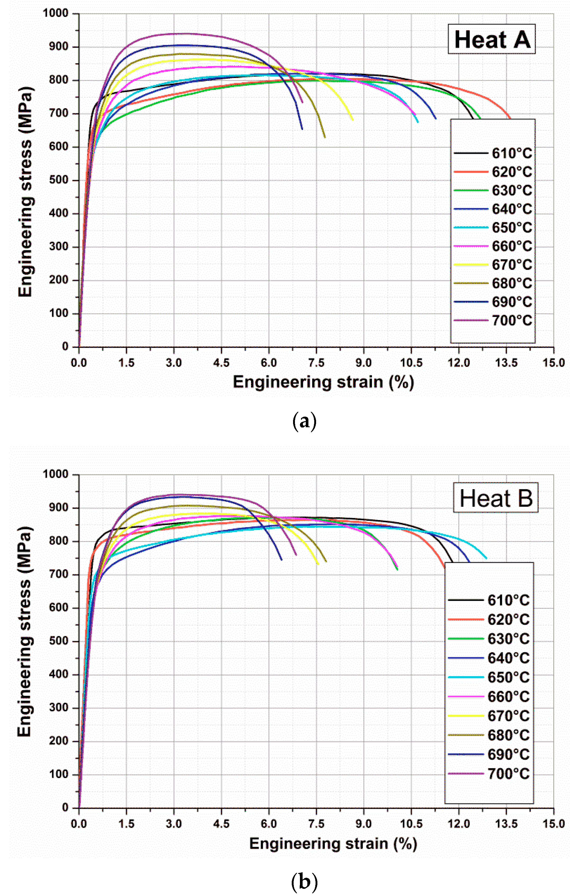 Metals 07 00351 g005