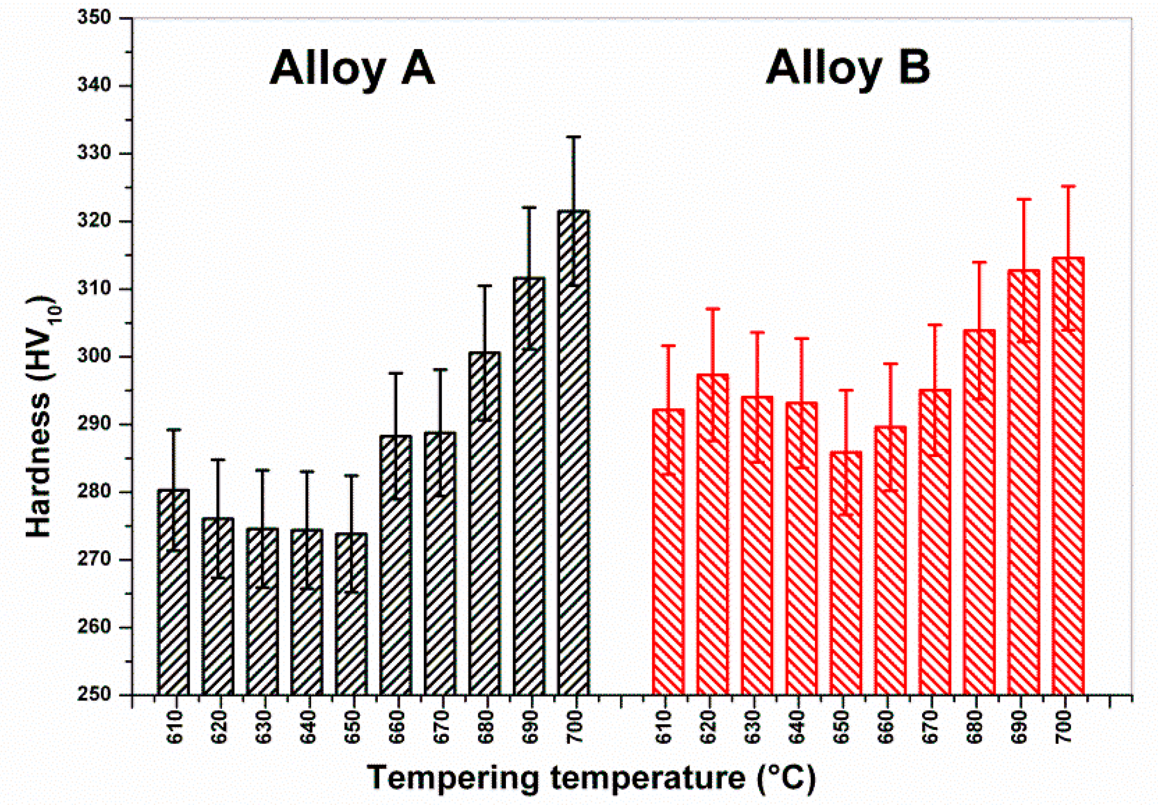 Metals 07 00351 g007
