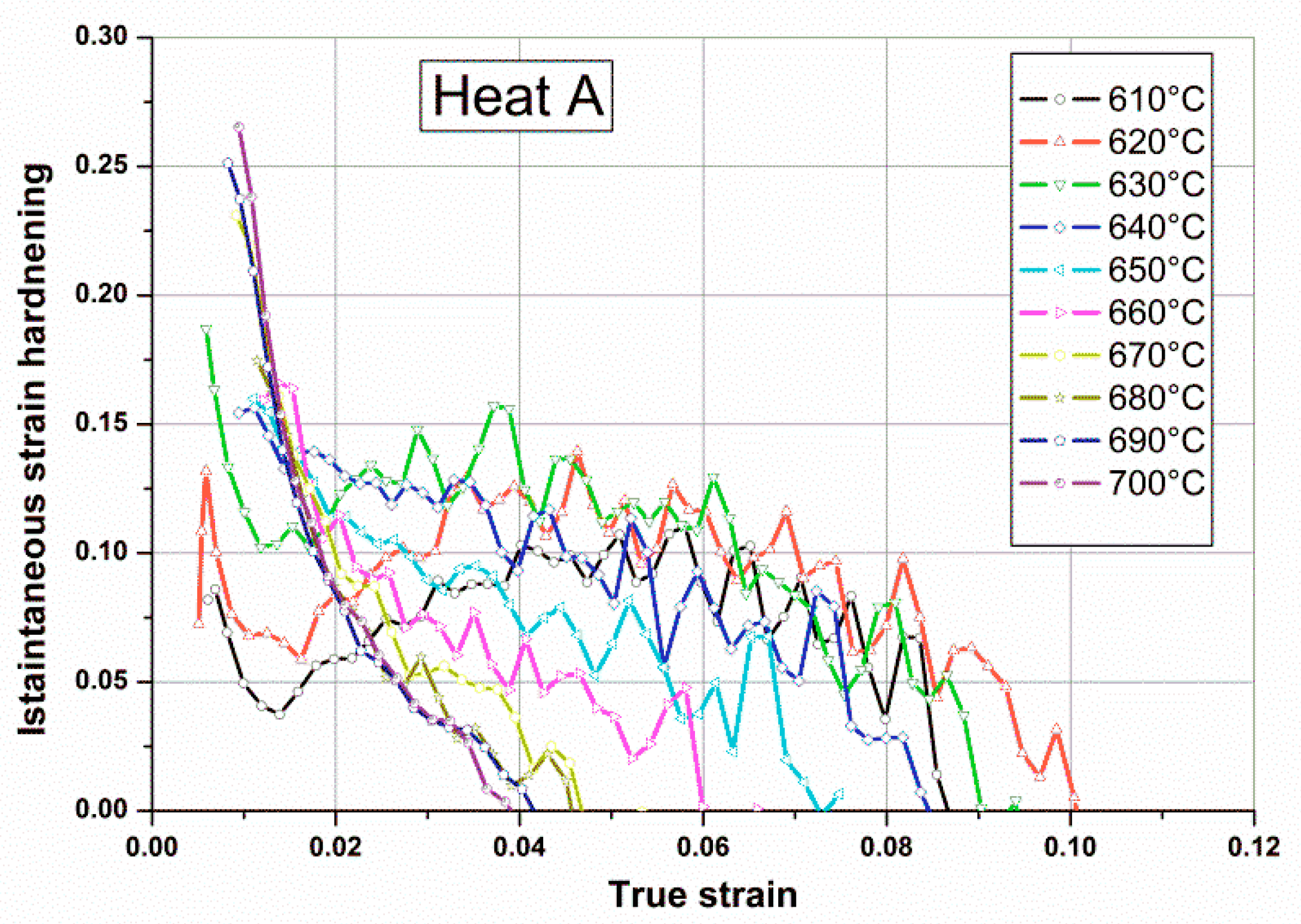 Metals 07 00351 g009